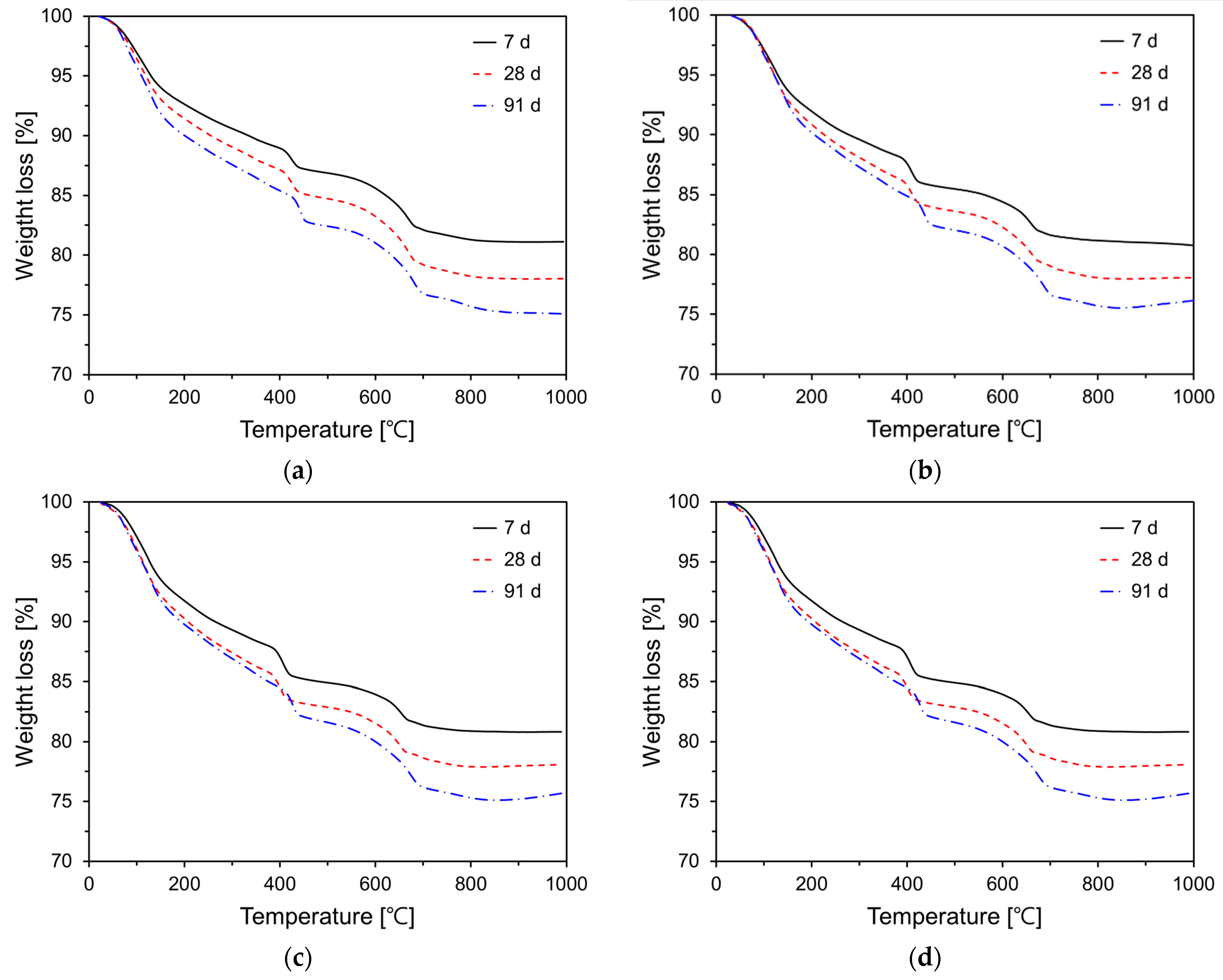 Materials 17 04541 g010