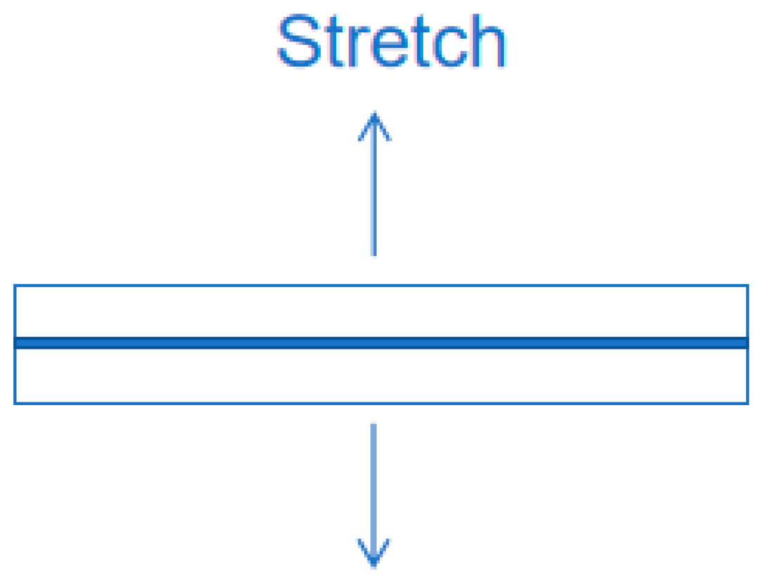Materials 17 04542 g003