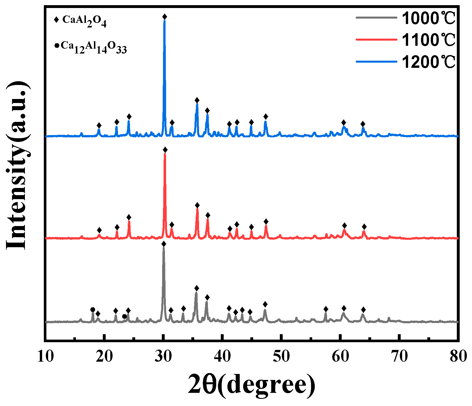Materials 17 04542 g004