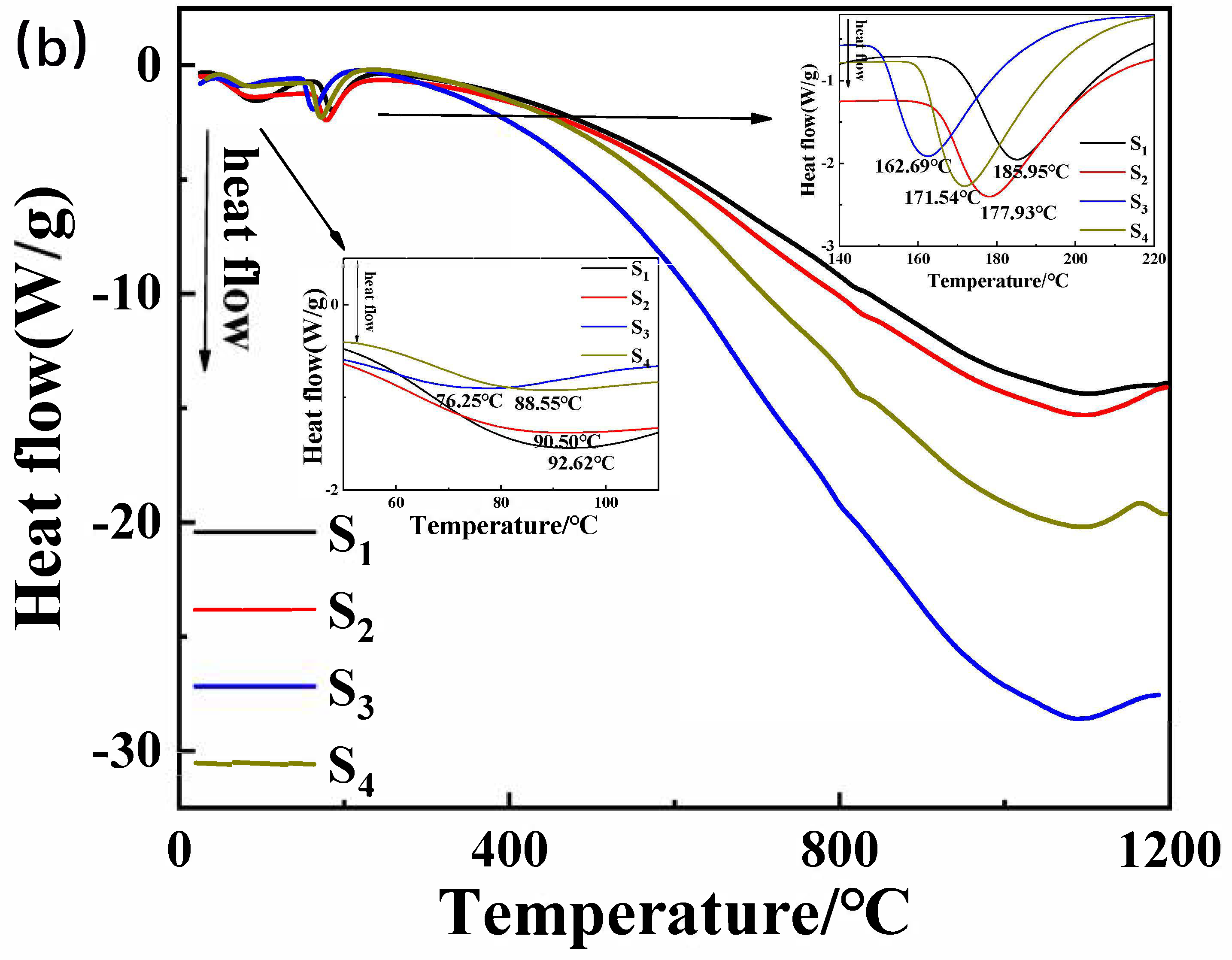 Materials 17 04542 g006b