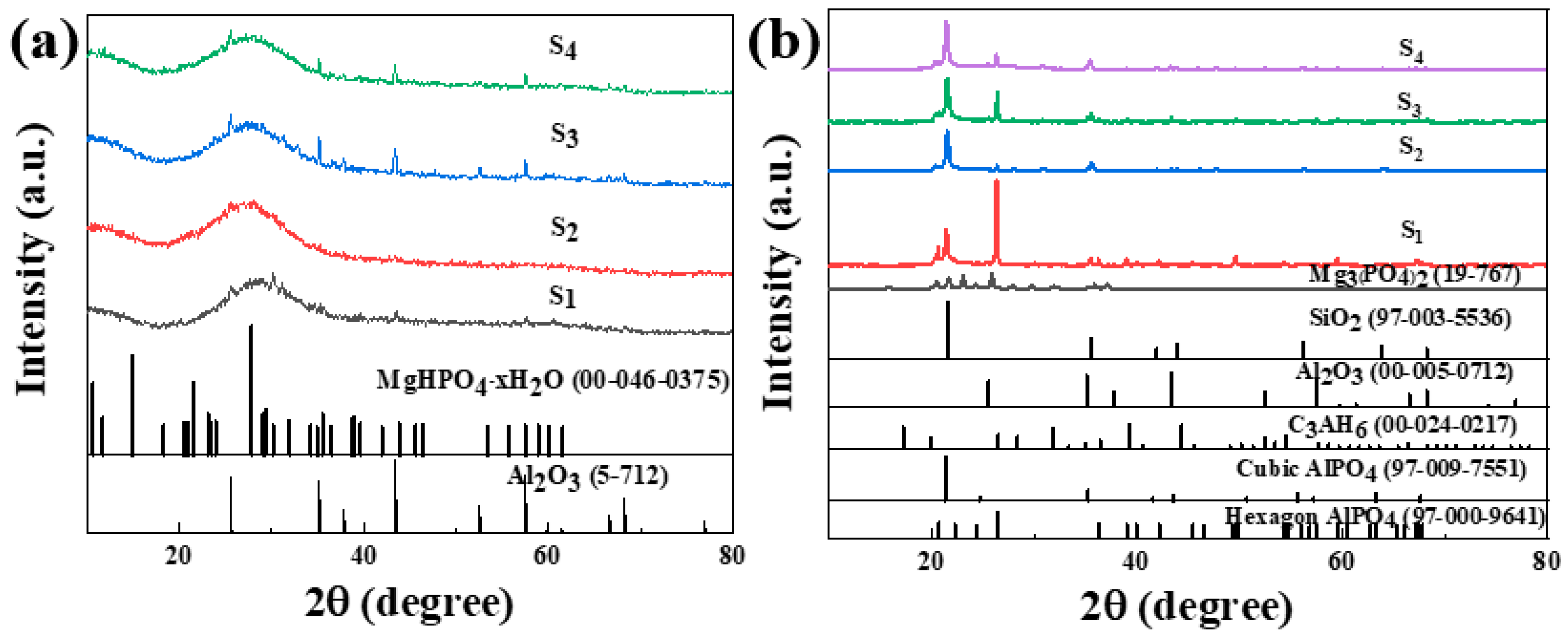 Materials 17 04542 g008