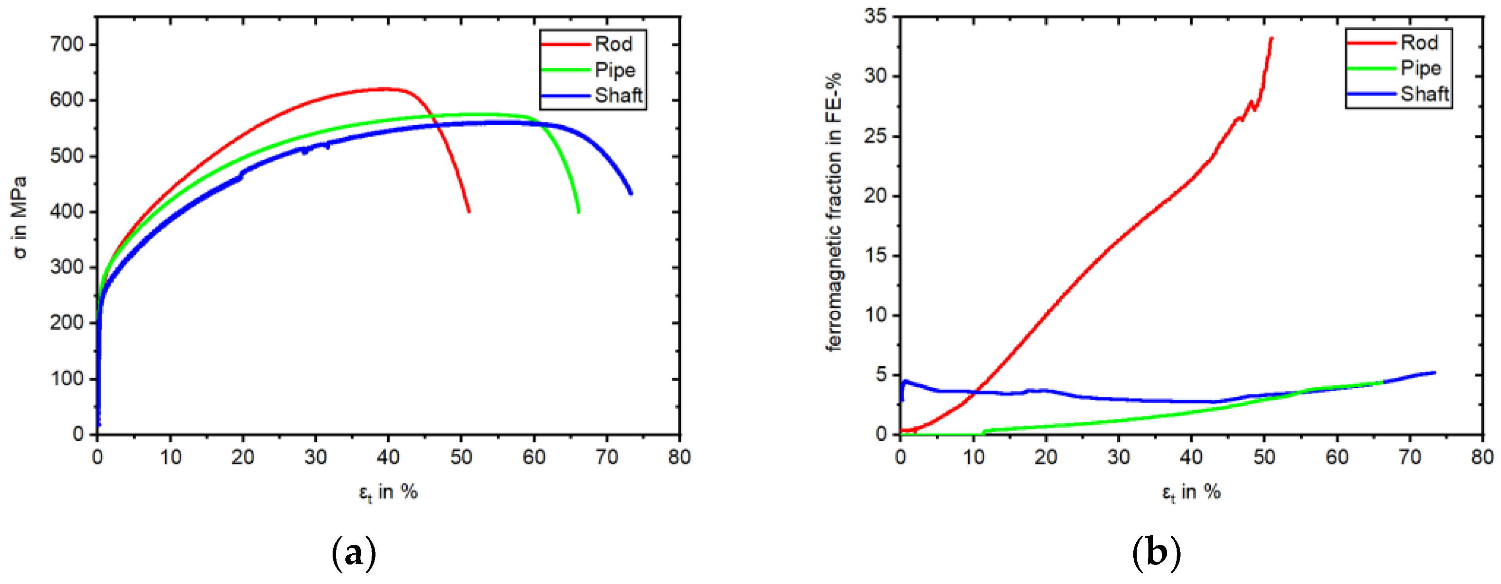 Materials 17 04543 g007 Materials 17 04543 g007