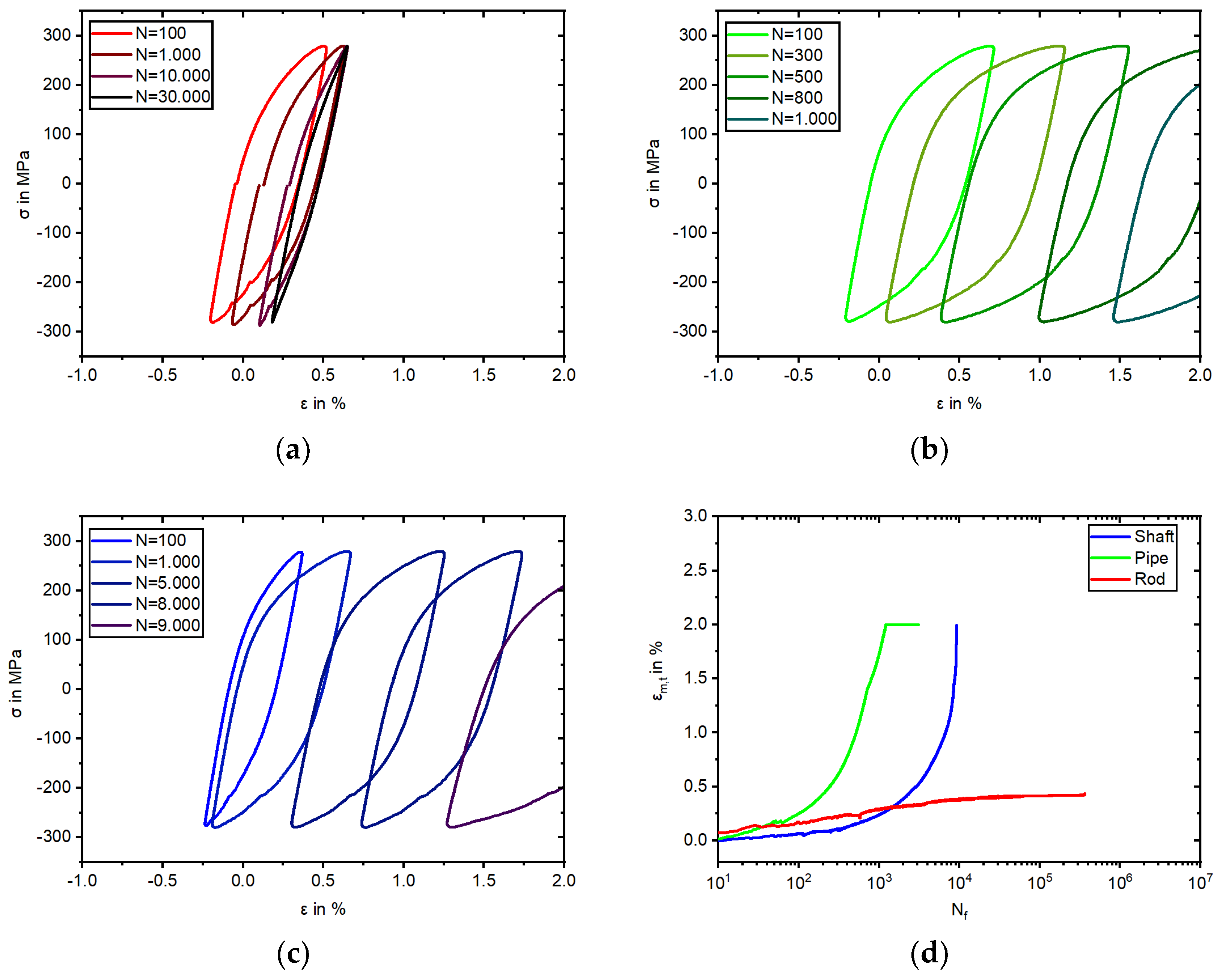 Materials 17 04543 g009 Materials 17 04543 g009