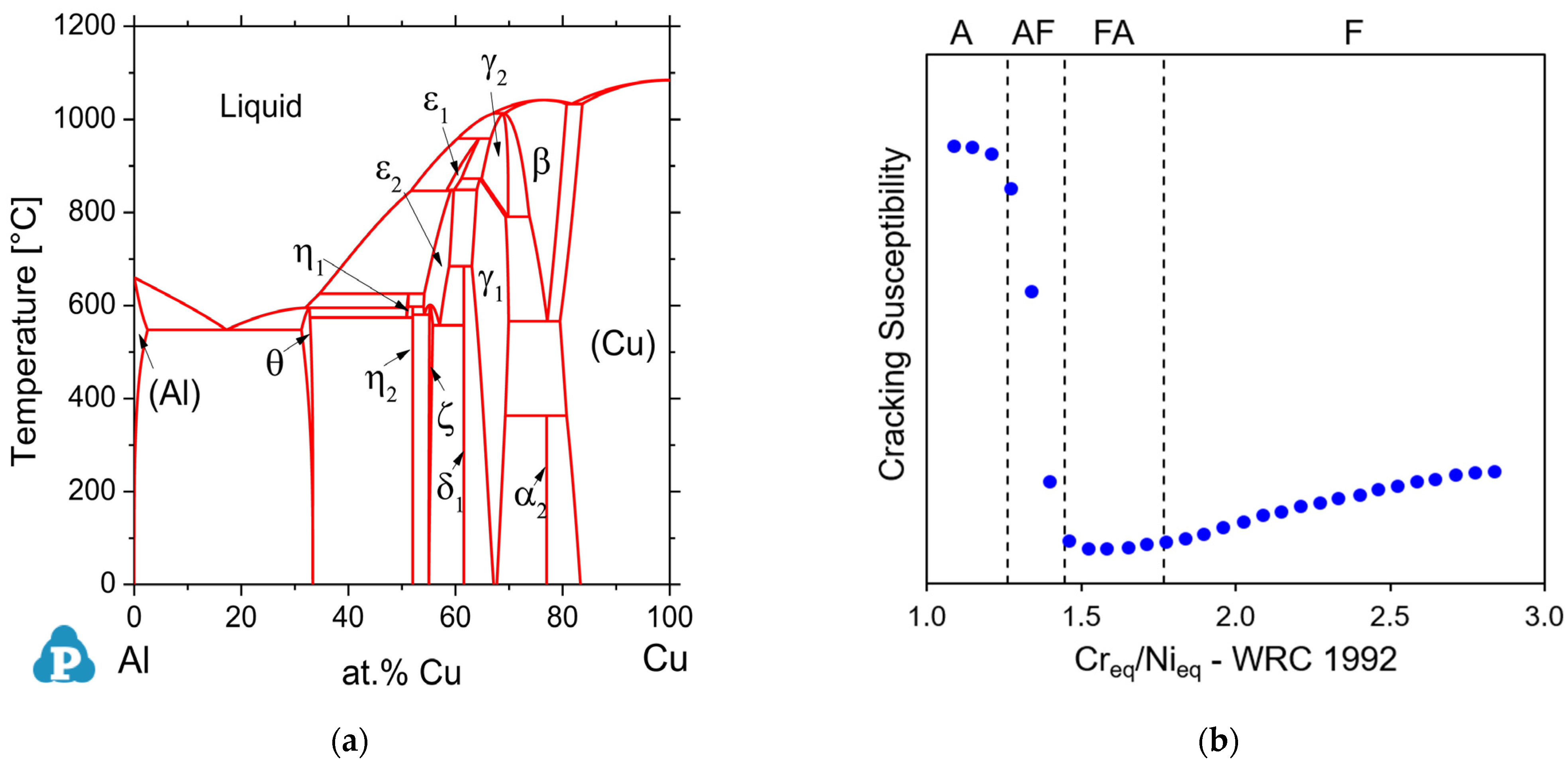 Materials 17 04545 g001