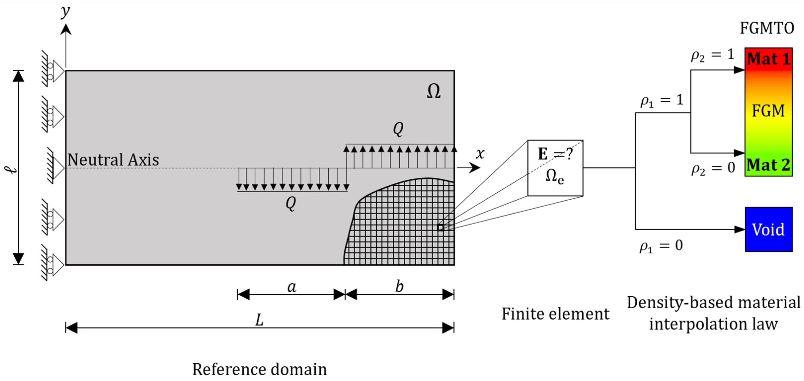 Materials 17 04545 g003