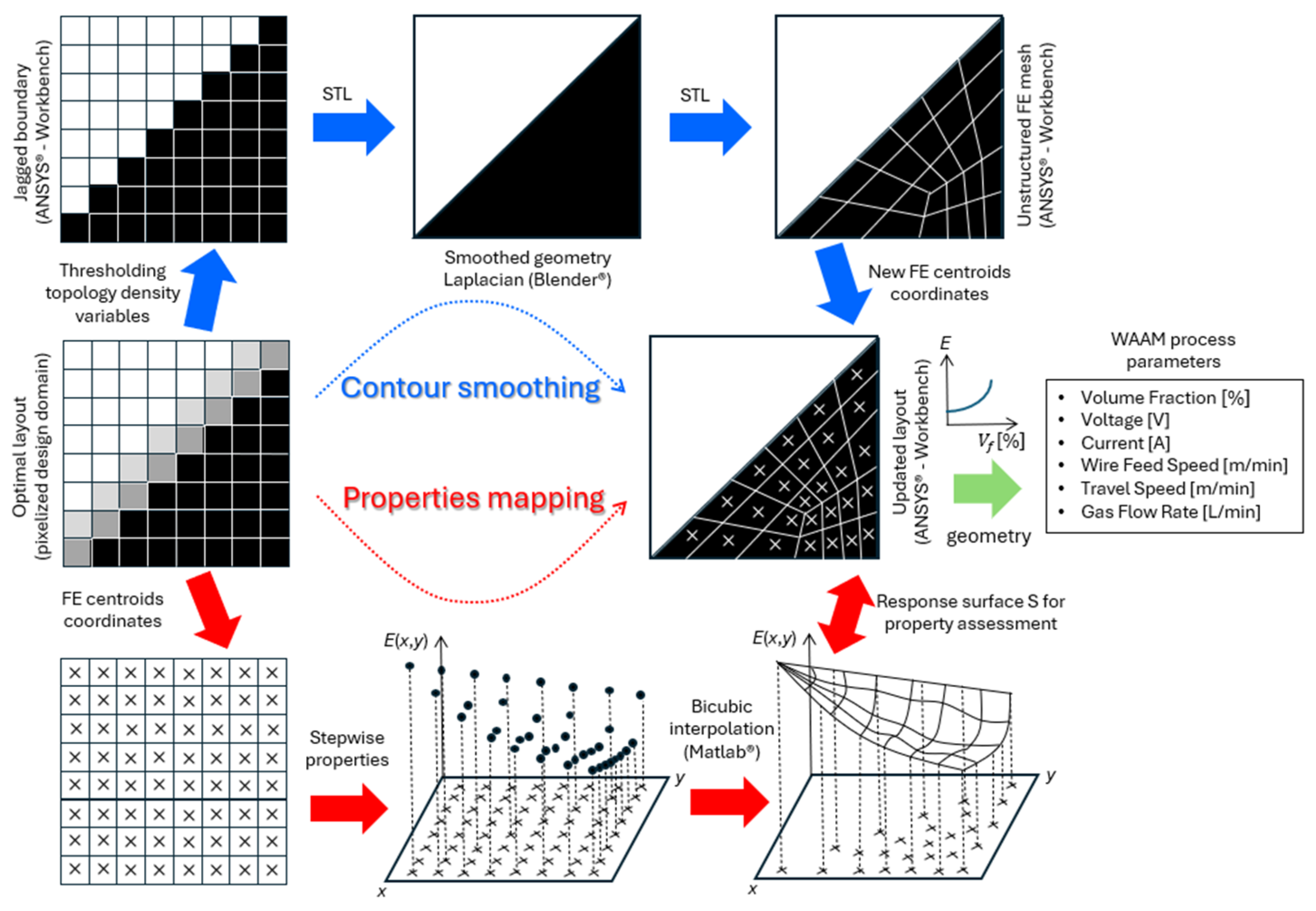 Materials 17 04545 g006