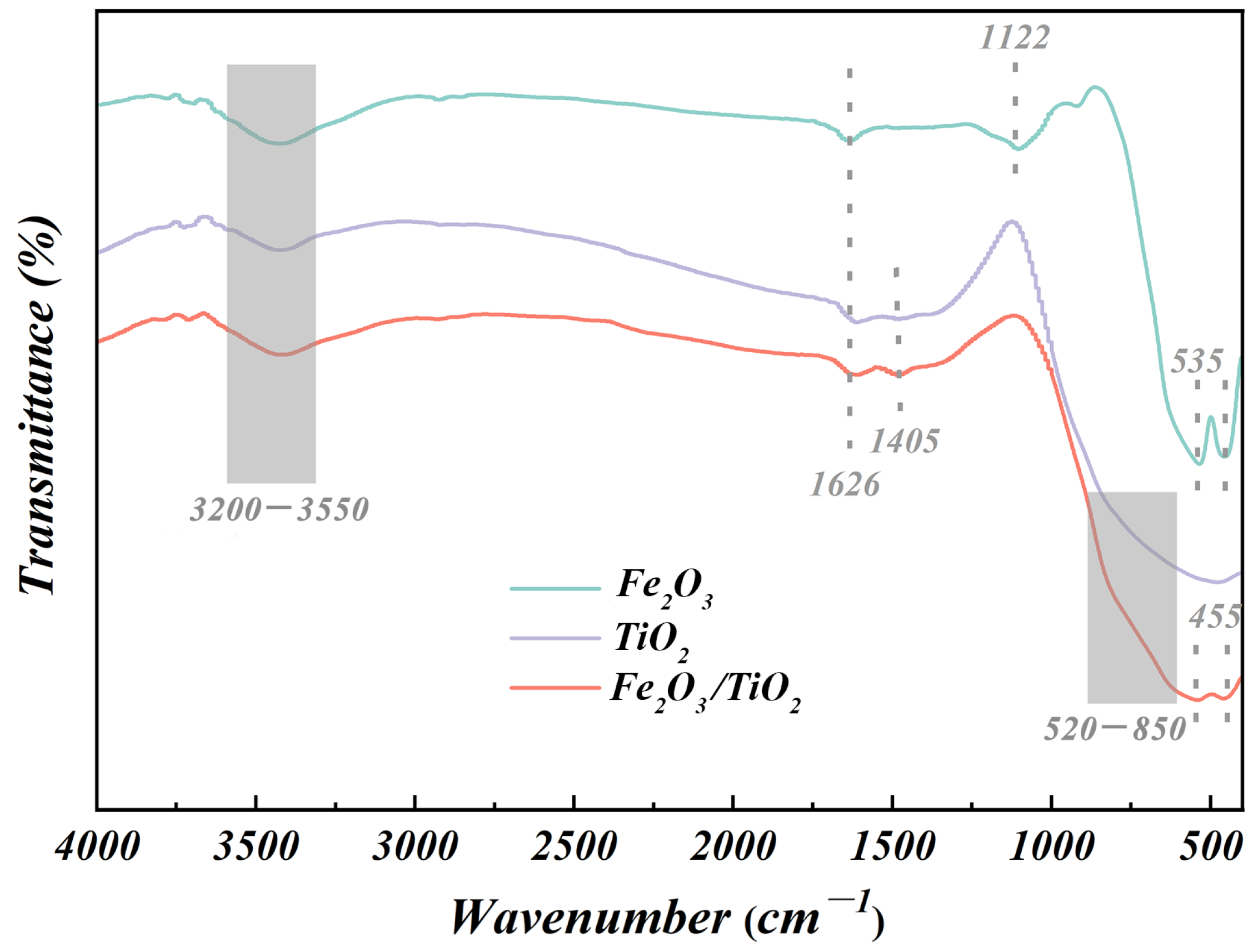 Materials 17 04546 g004