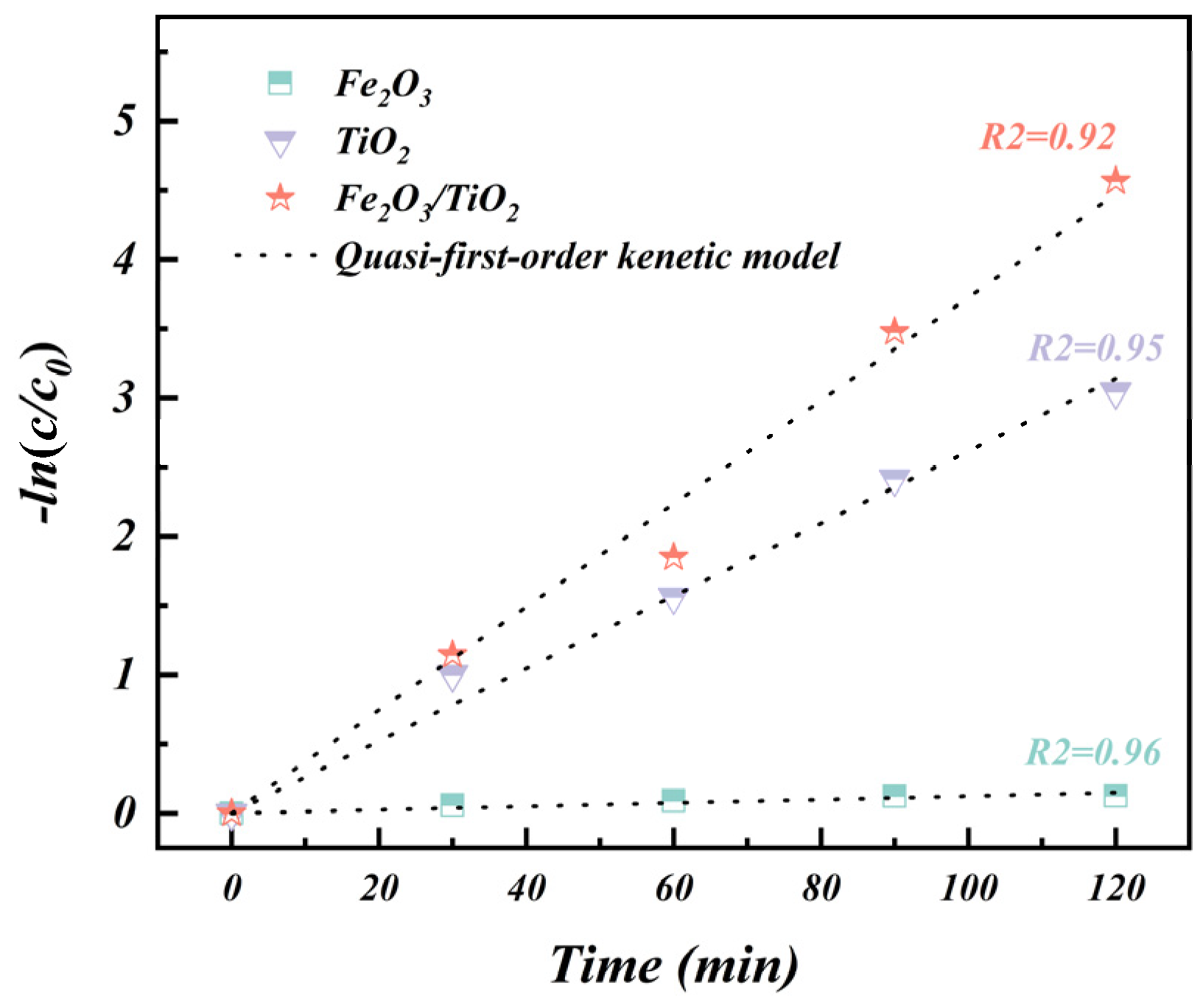 Materials 17 04546 g011