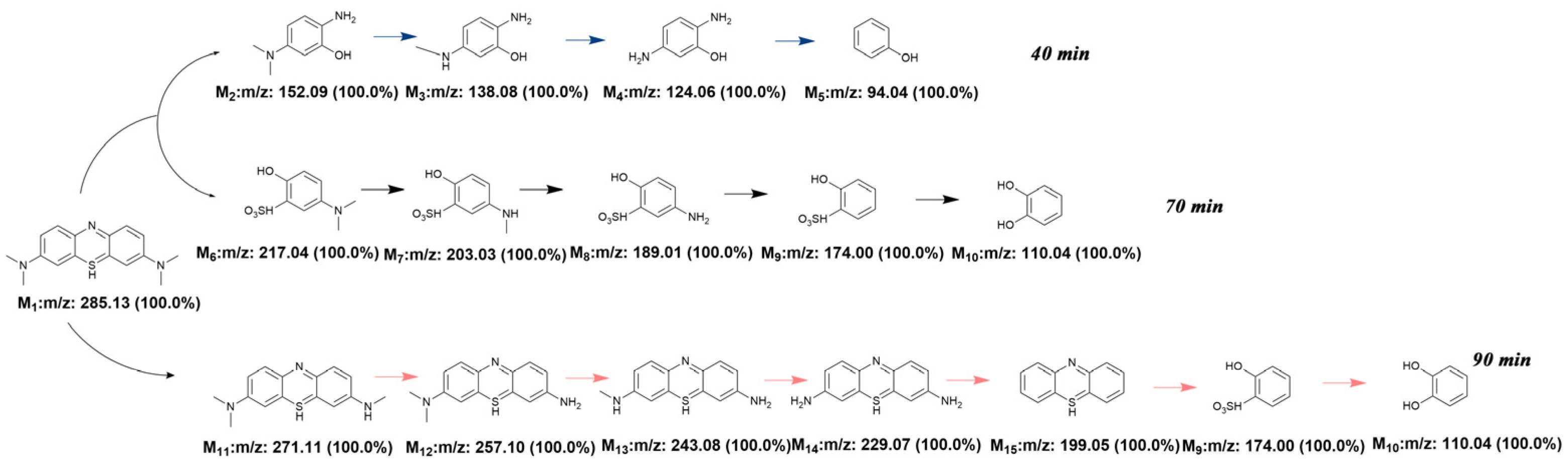 Materials 17 04546 g013