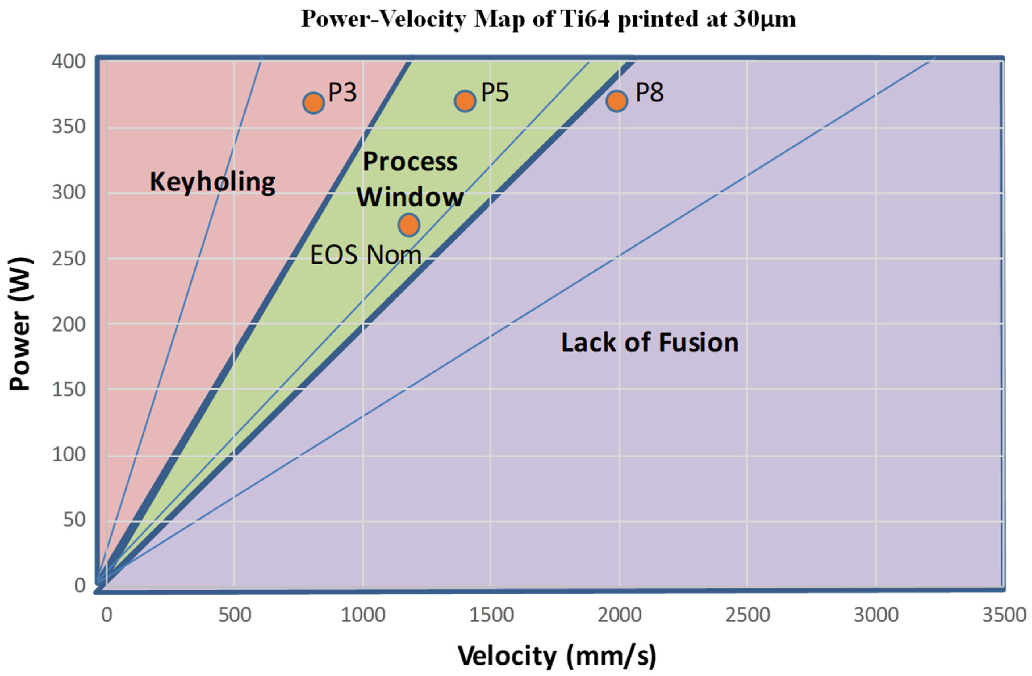 Materials 17 04548 g002