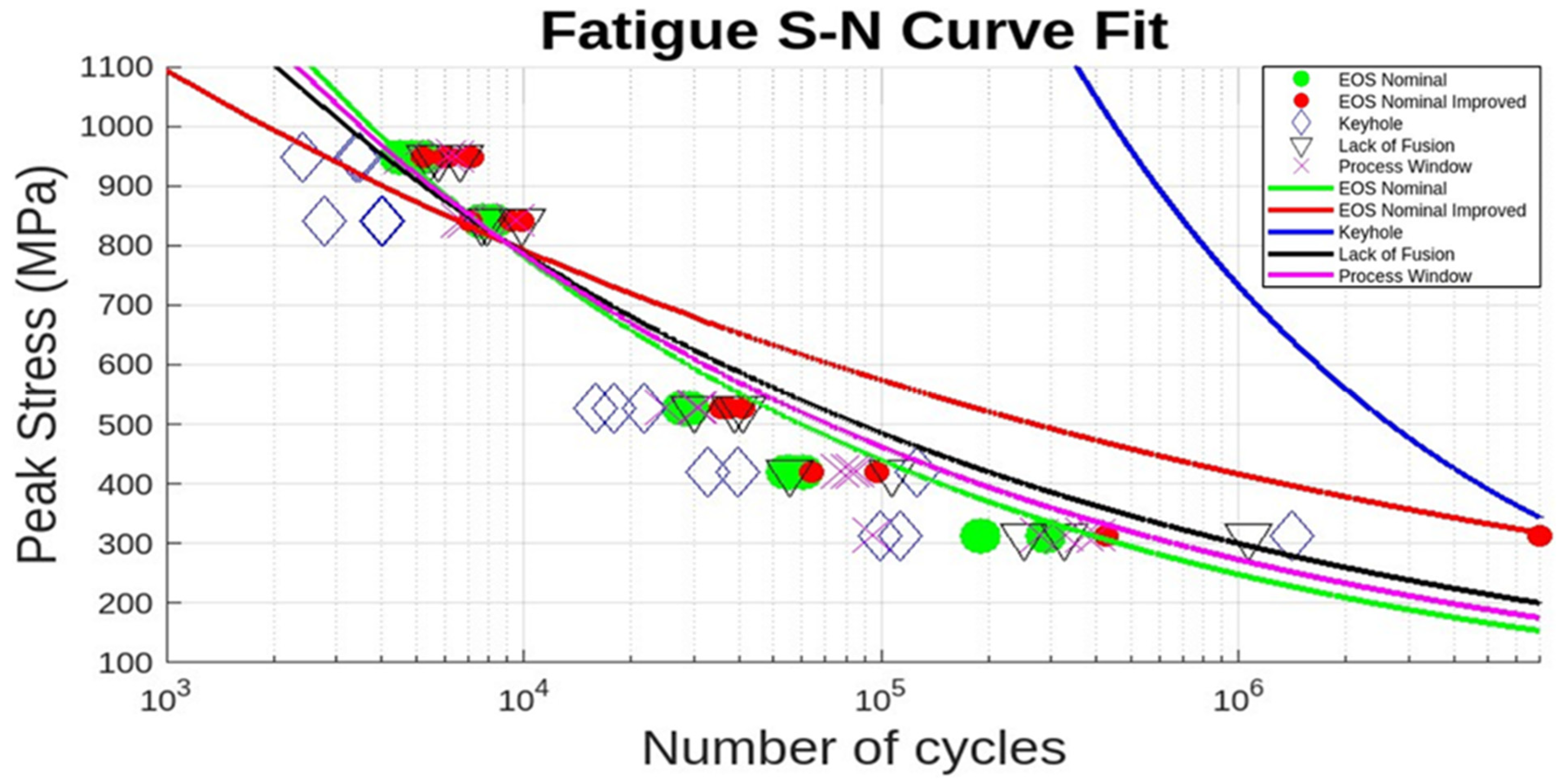 Materials 17 04548 g012