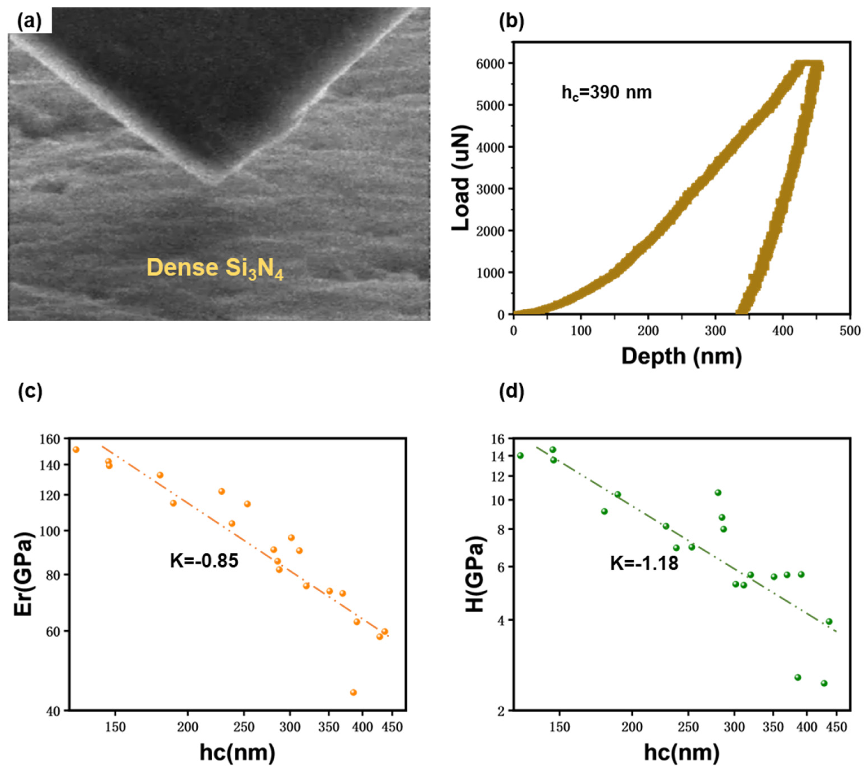 Materials 17 04549 g003