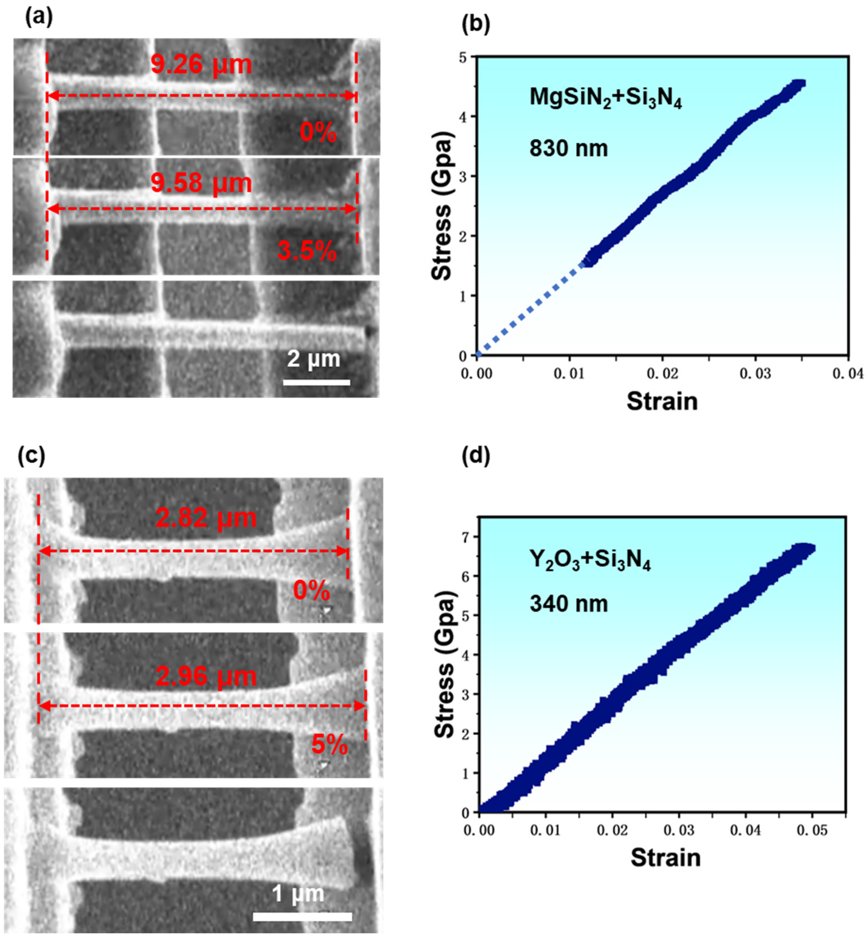 Materials 17 04549 g005