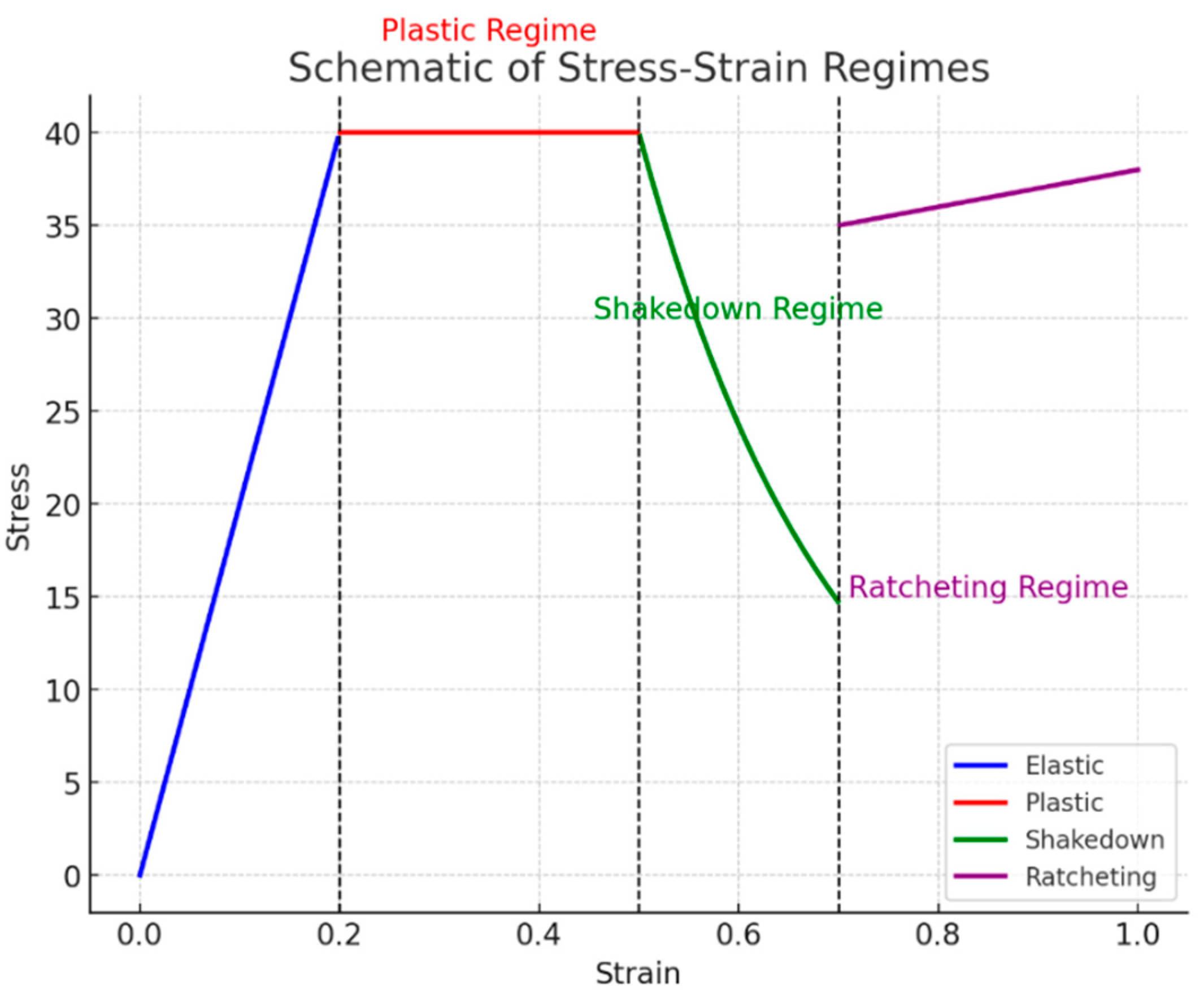 Materials 17 04550 g003 Materials 17 04550 g003