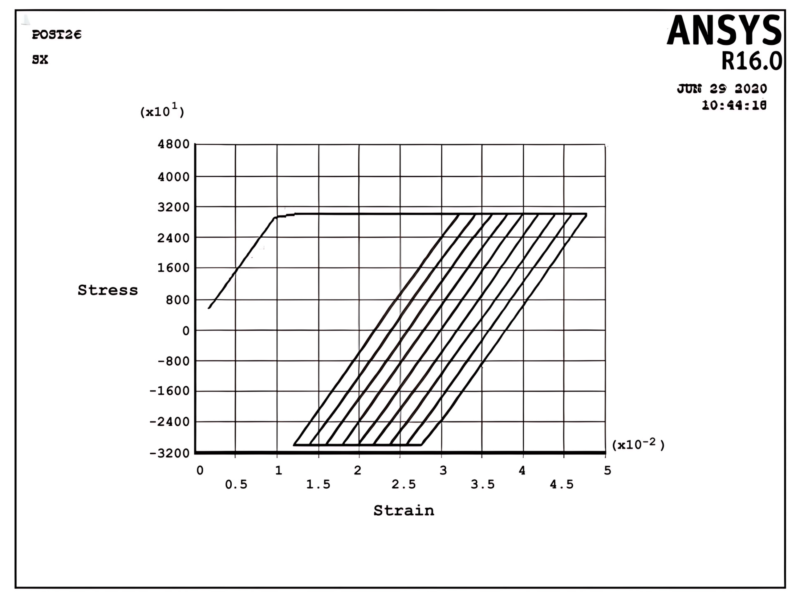 Materials 17 04550 g006 Materials 17 04550 g006