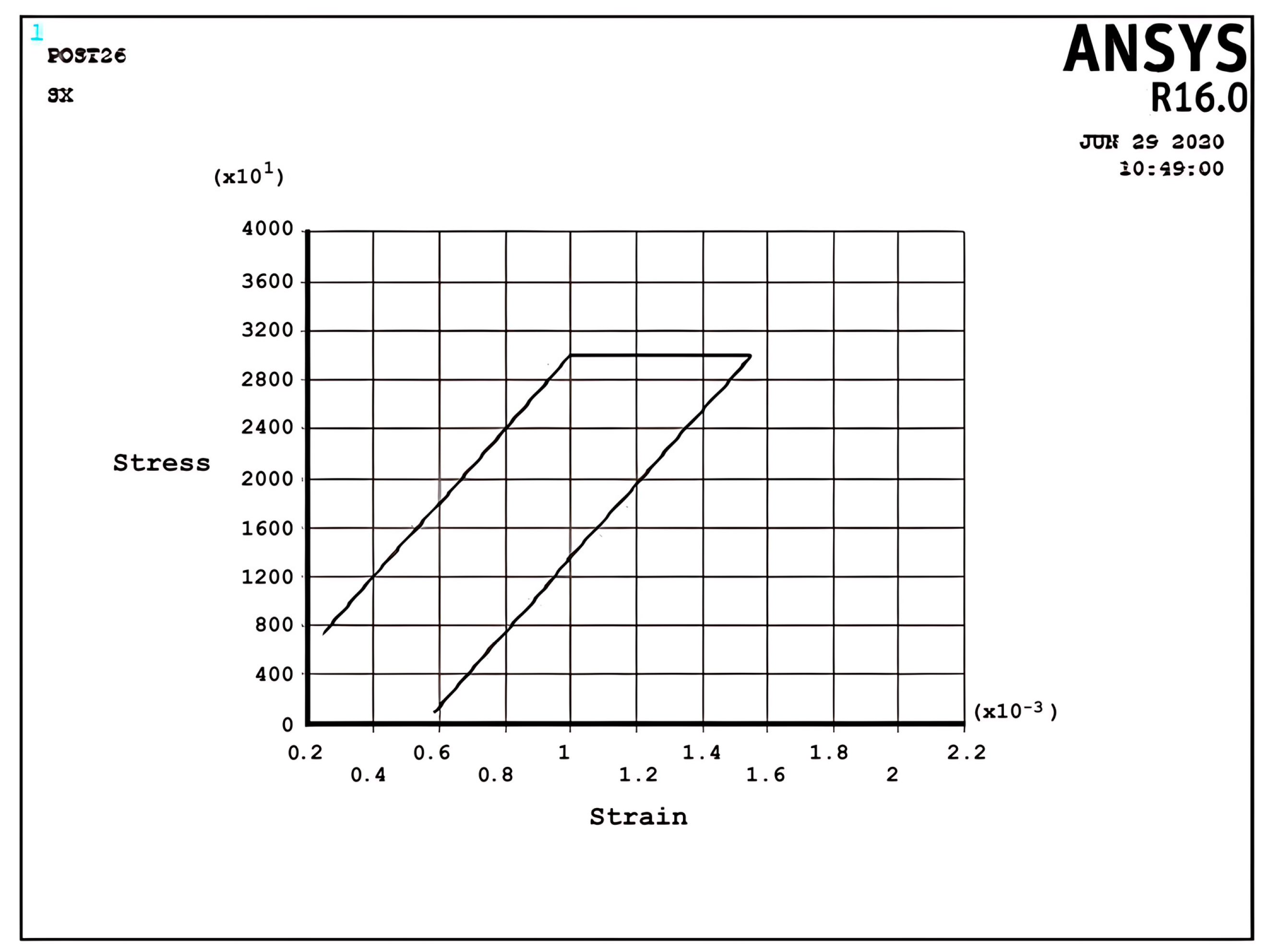 Materials 17 04550 g008 Materials 17 04550 g008