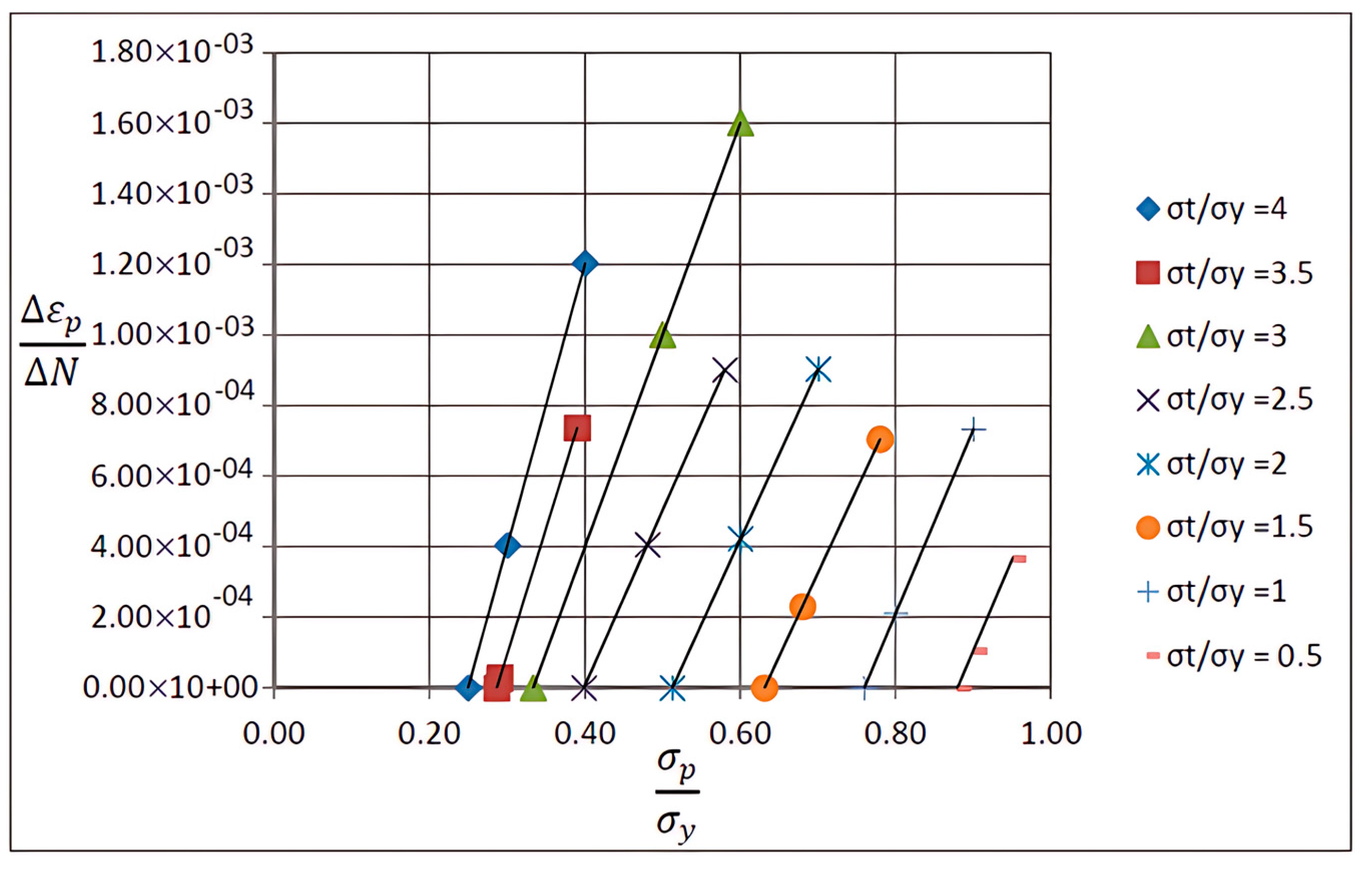 Materials 17 04550 g012 Materials 17 04550 g012