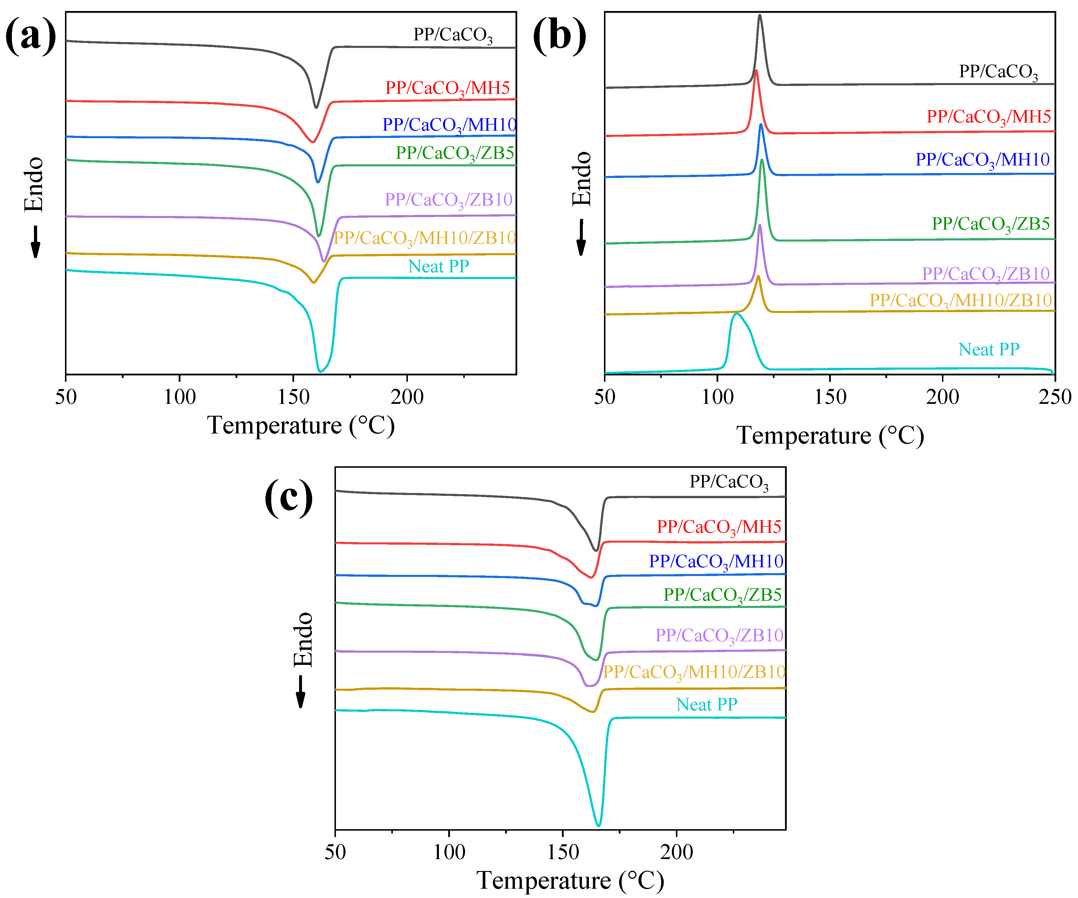 Materials 17 04553 g004