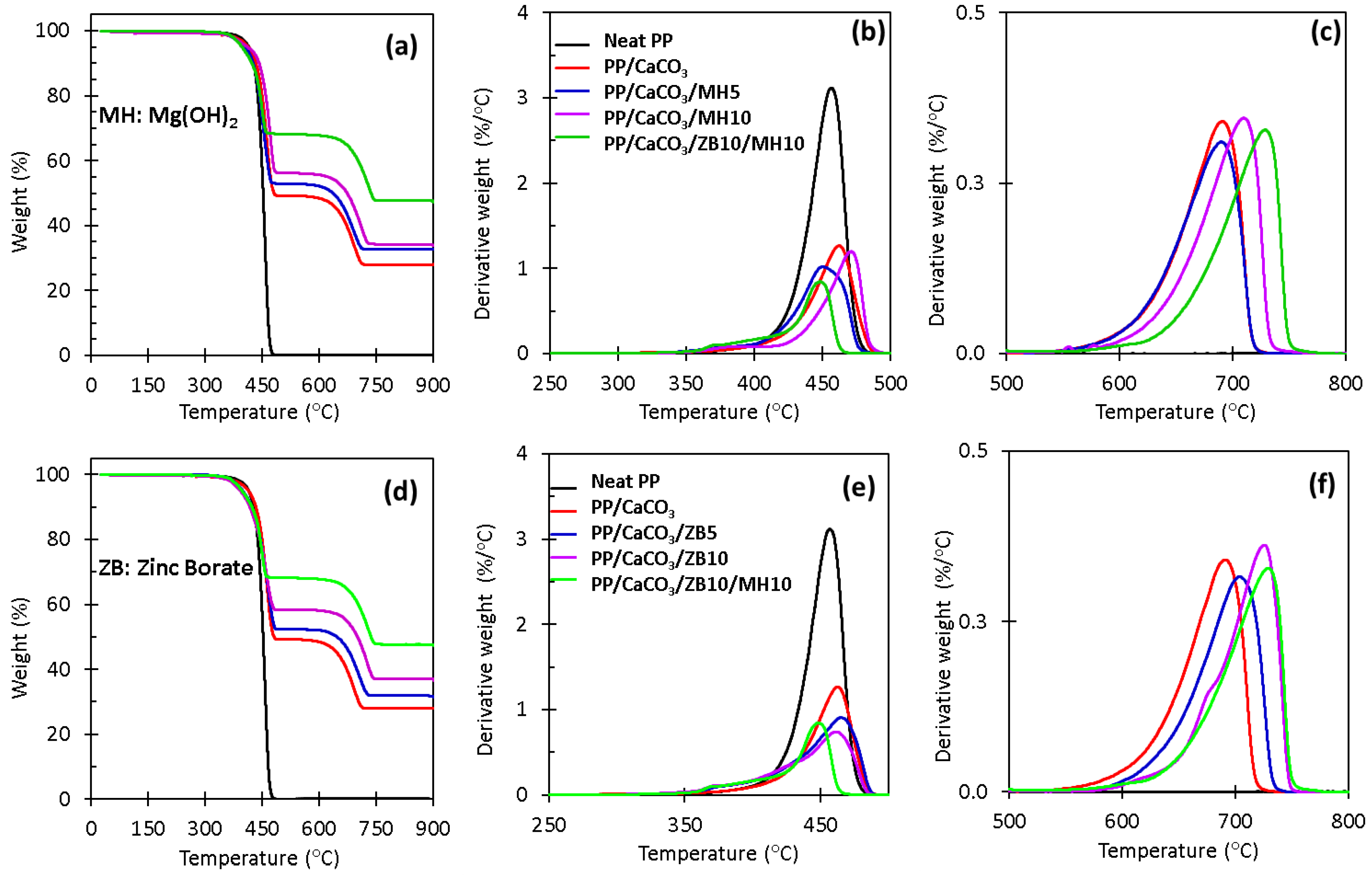 Materials 17 04553 g005
