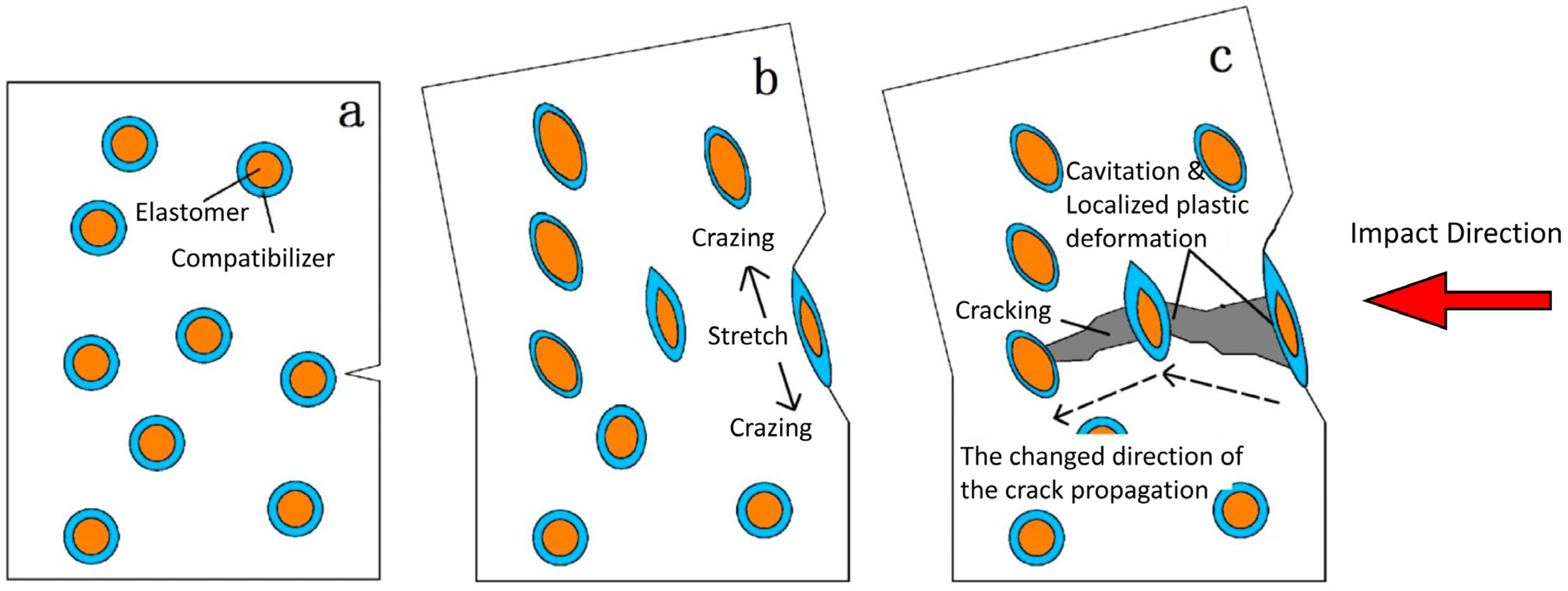 Materials 17 04556 g006 Materials 17 04556 g006