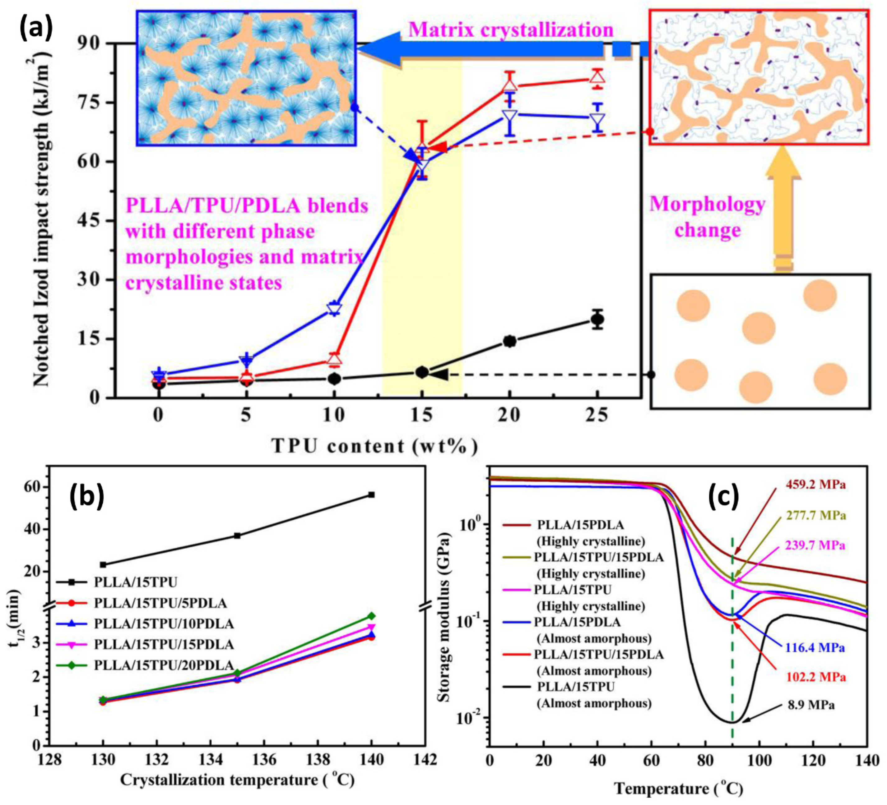 Materials 17 04556 g010 Materials 17 04556 g010