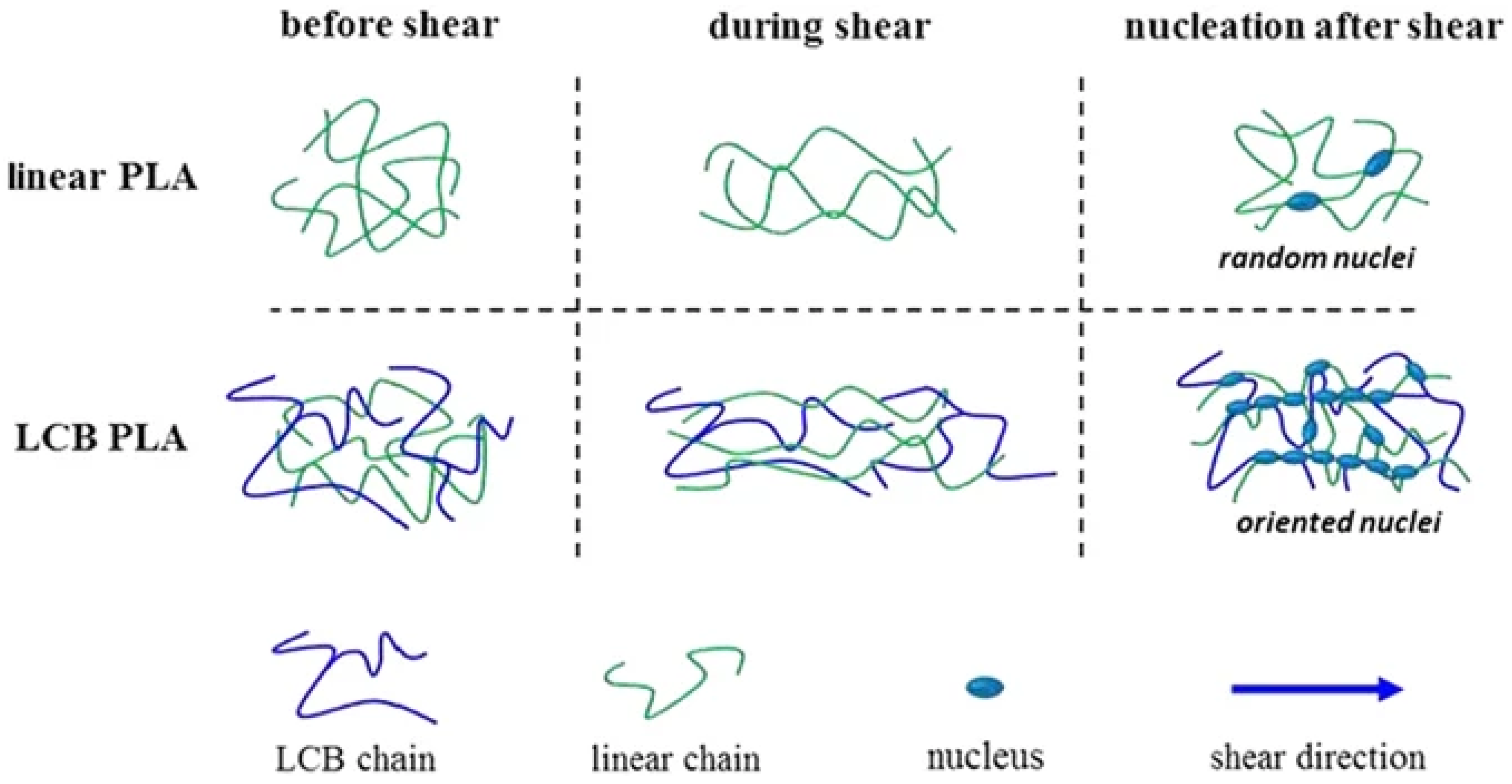 Materials 17 04556 g011 Materials 17 04556 g011