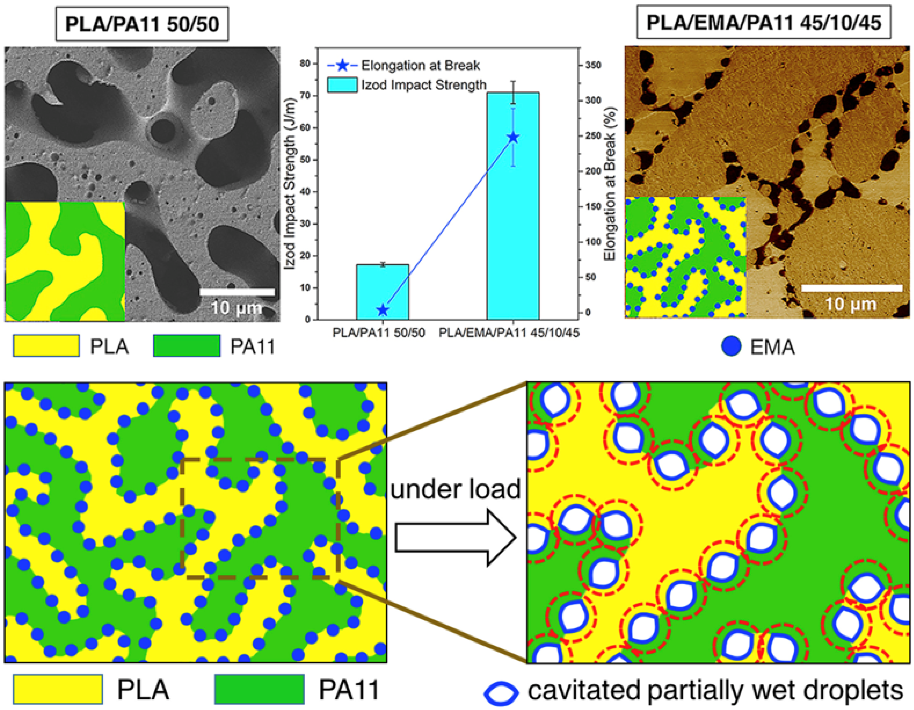 Materials 17 04556 g016 Materials 17 04556 g016