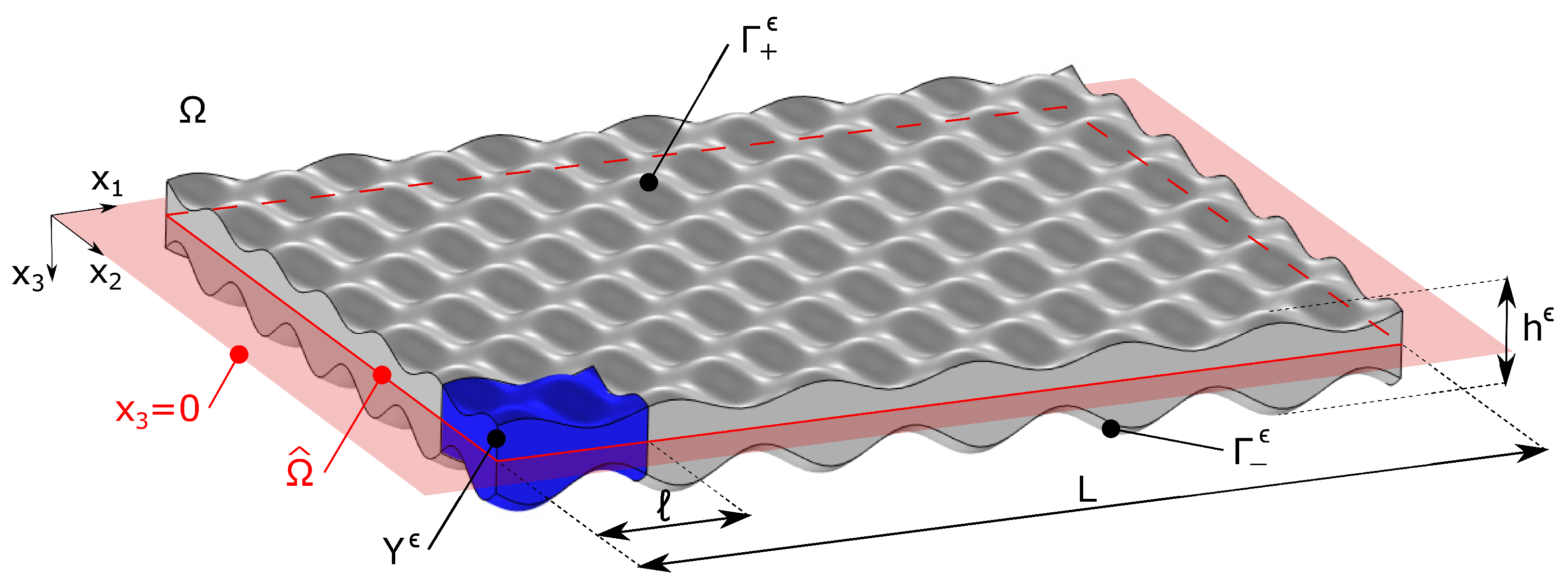 Materials 17 04557 g001