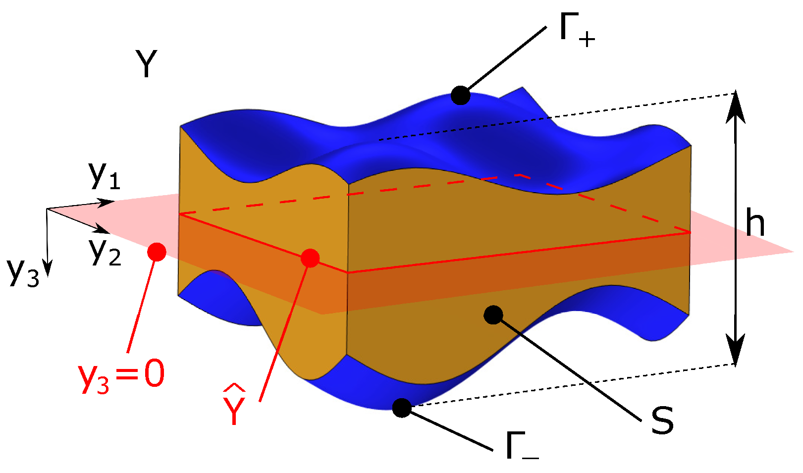 Materials 17 04557 g002