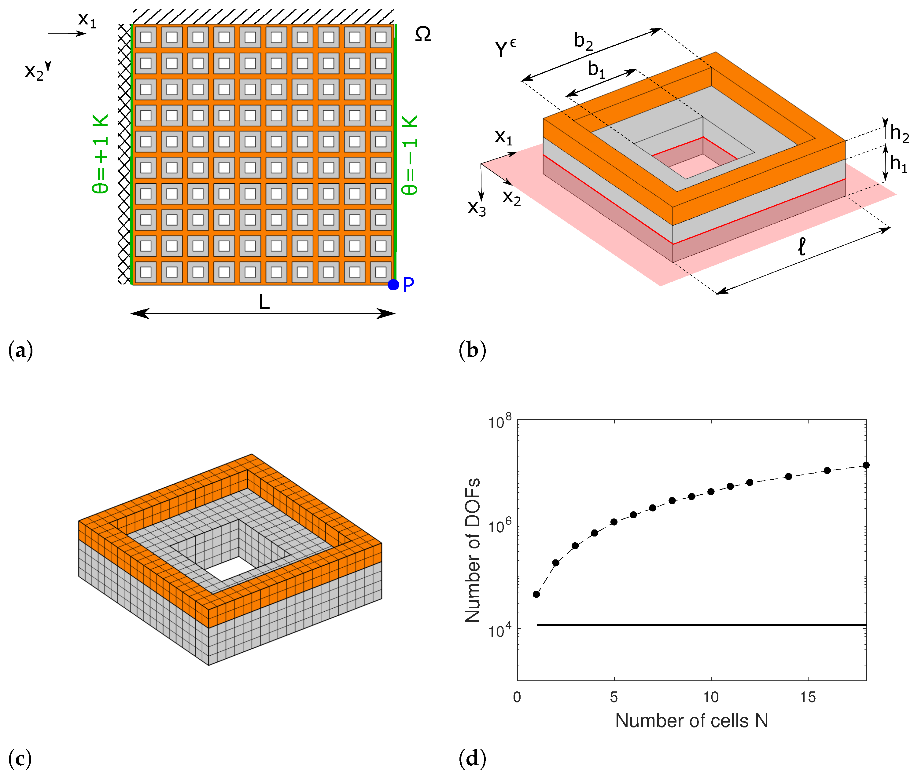 Materials 17 04557 g006