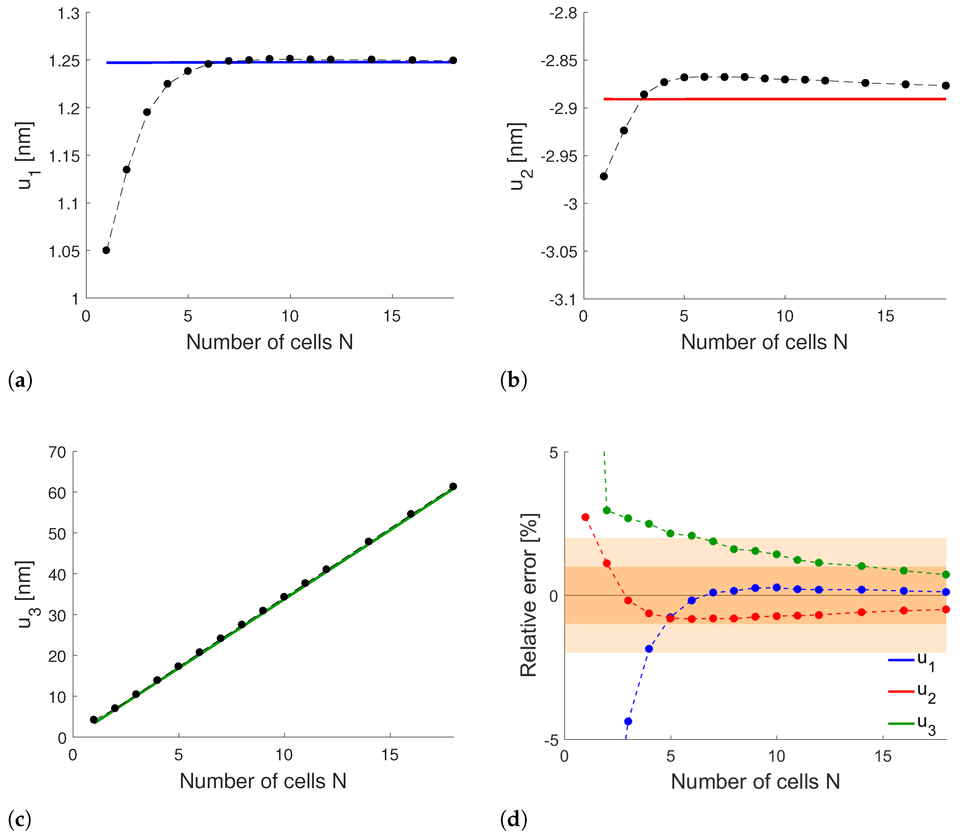 Materials 17 04557 g008