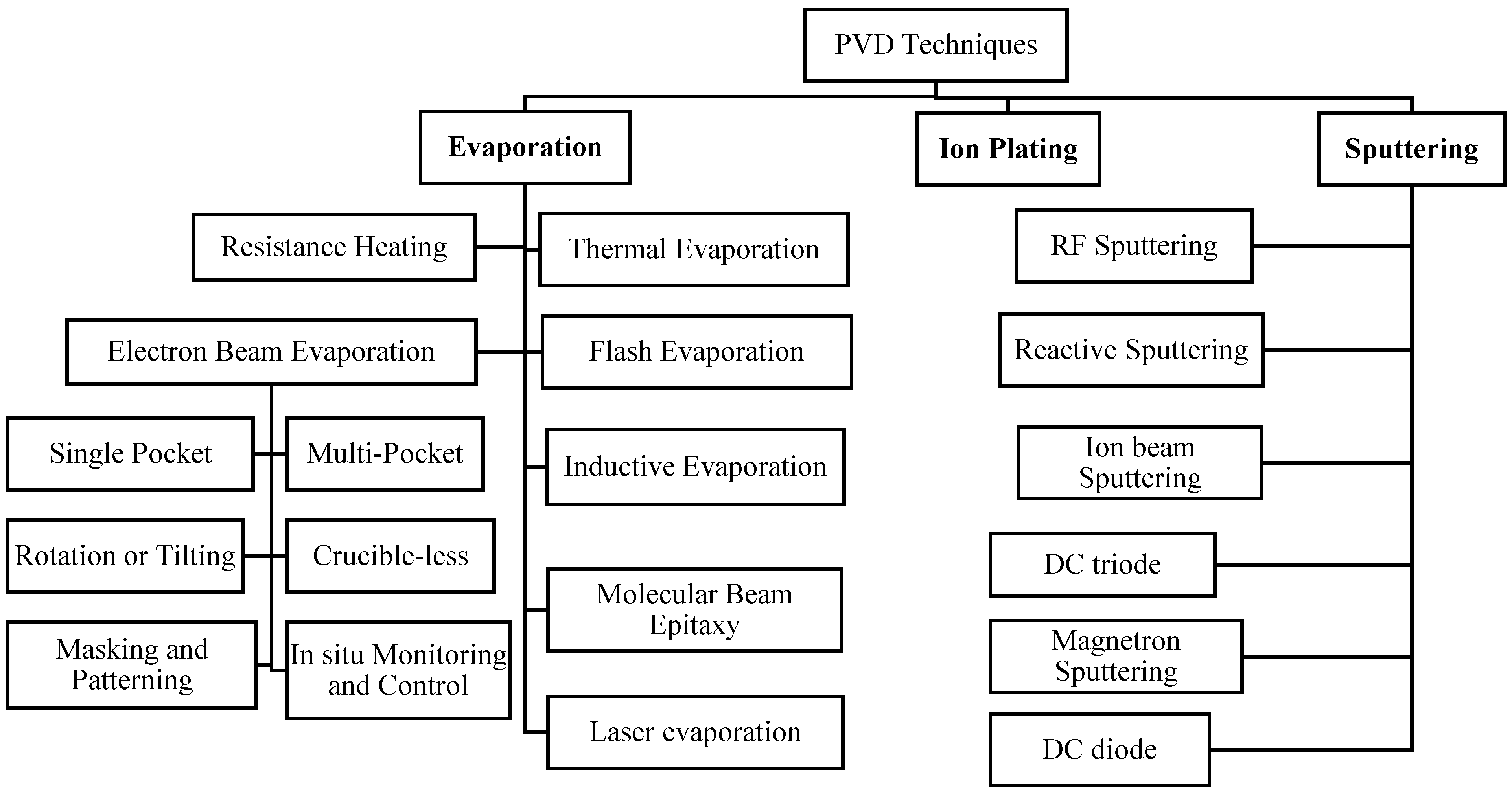 Materials 17 04559 g001