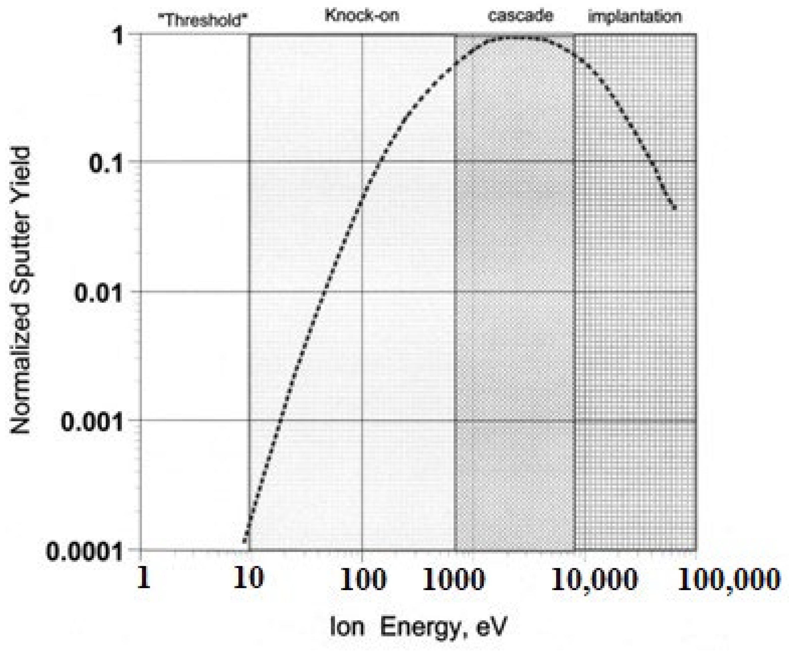 Materials 17 04559 g008