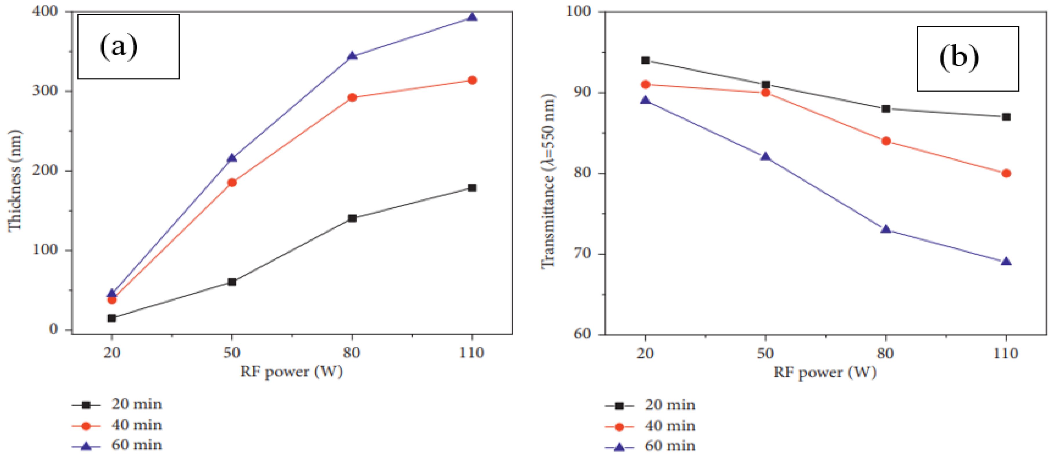 Materials 17 04559 g035