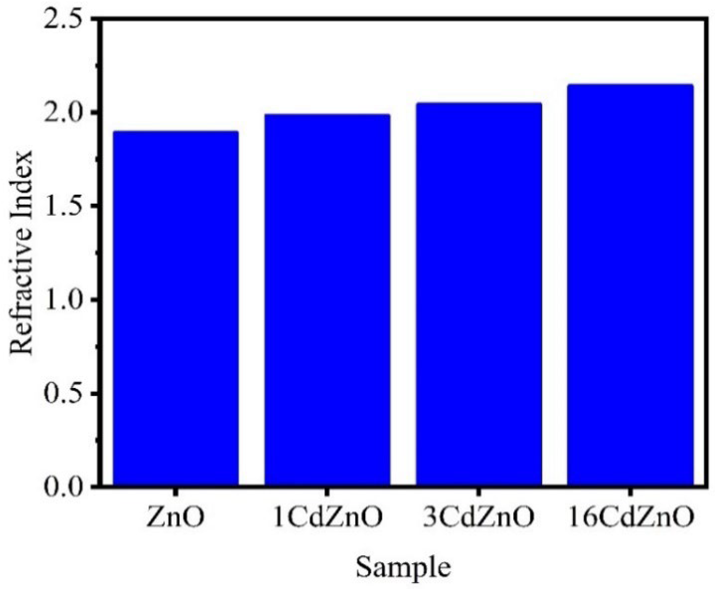 Materials 17 04559 g057