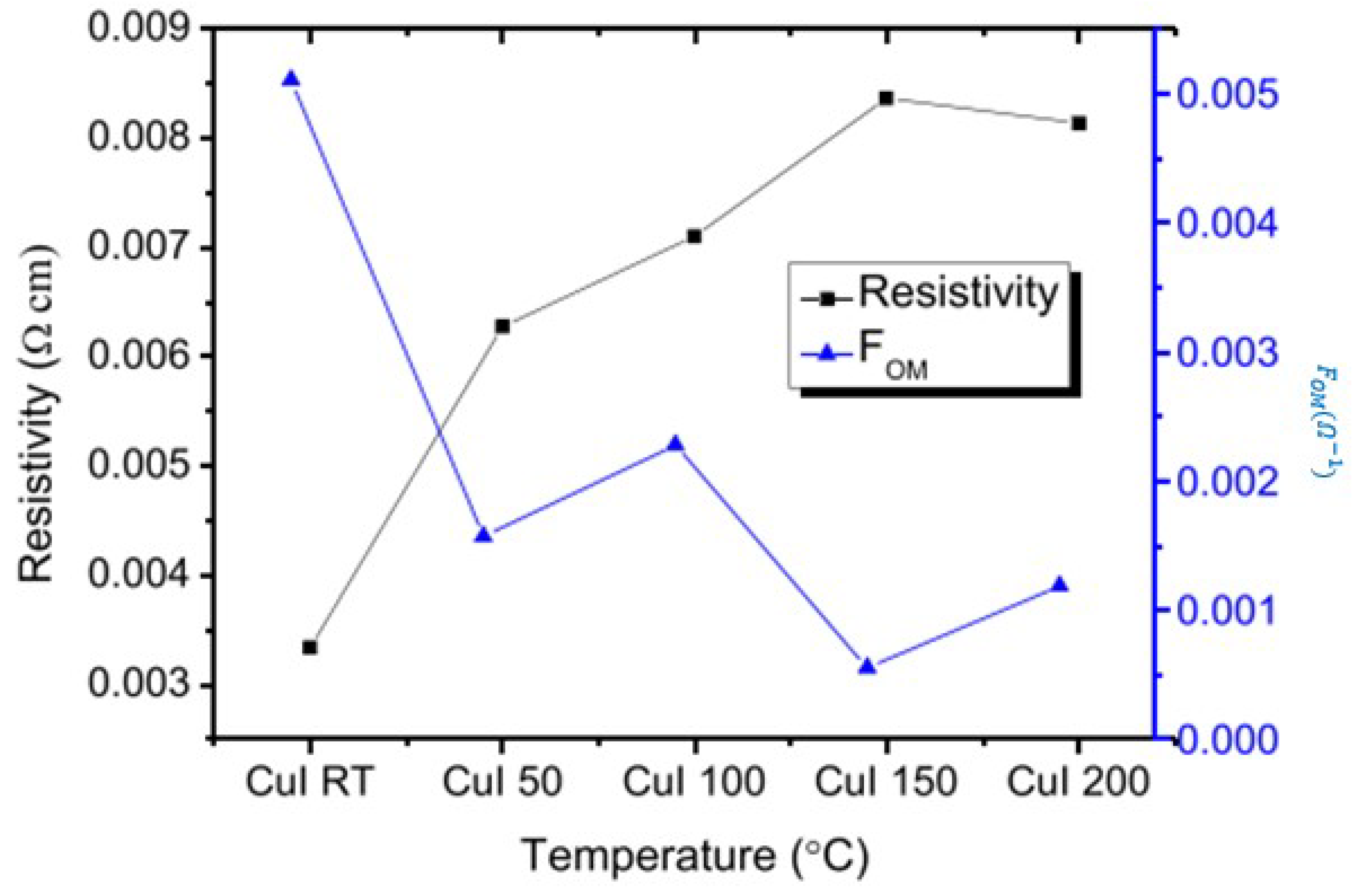 Materials 17 04559 g063