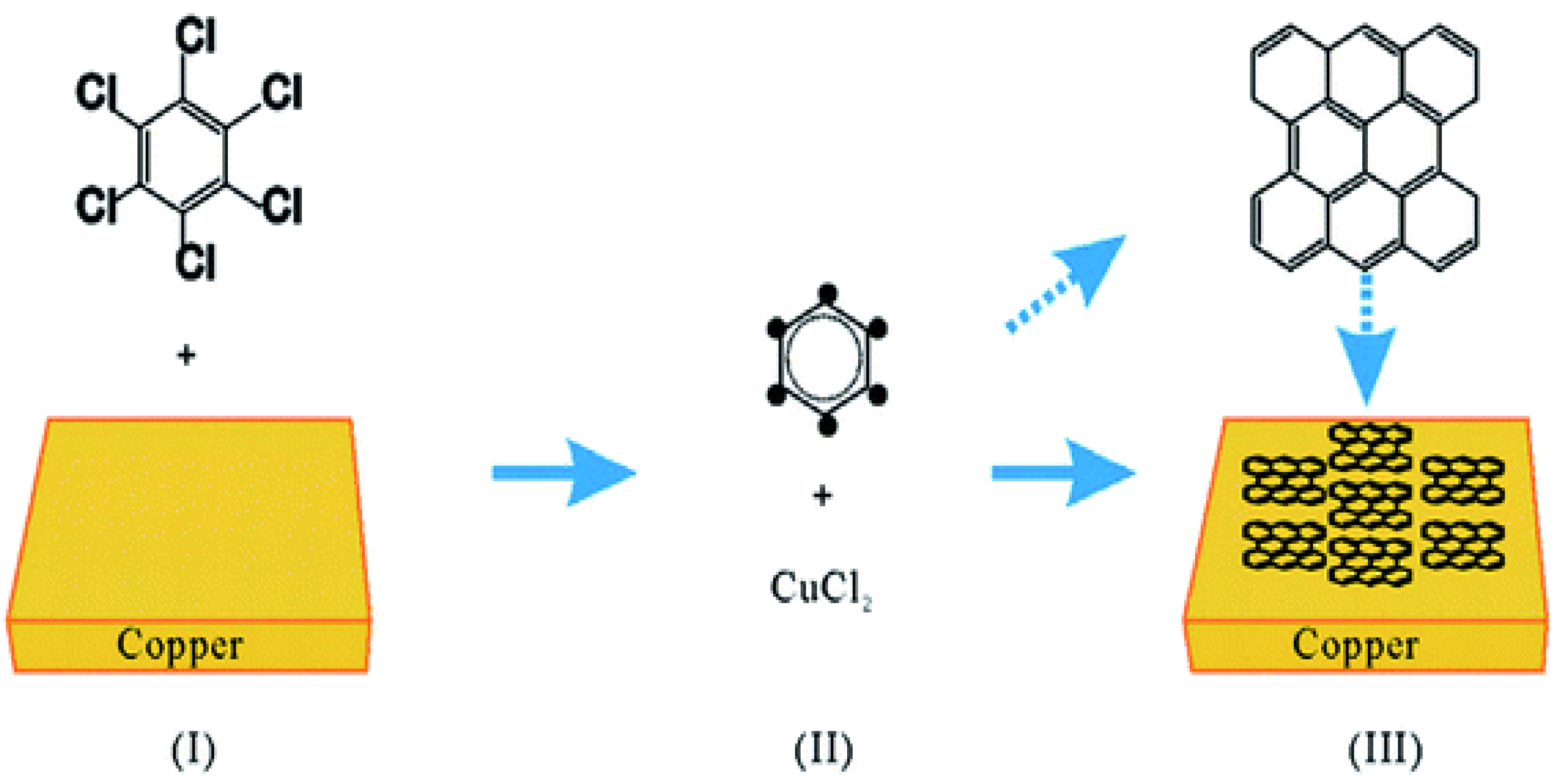 Materials 17 04559 g070