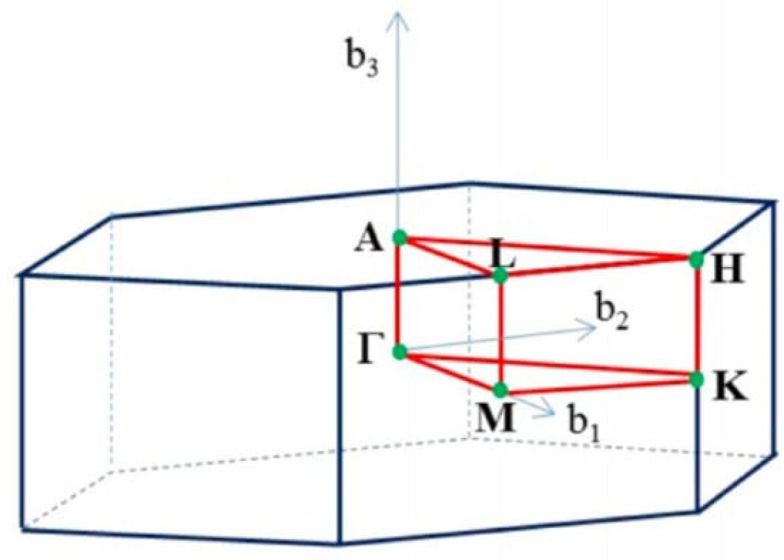 Materials 17 04559 g077