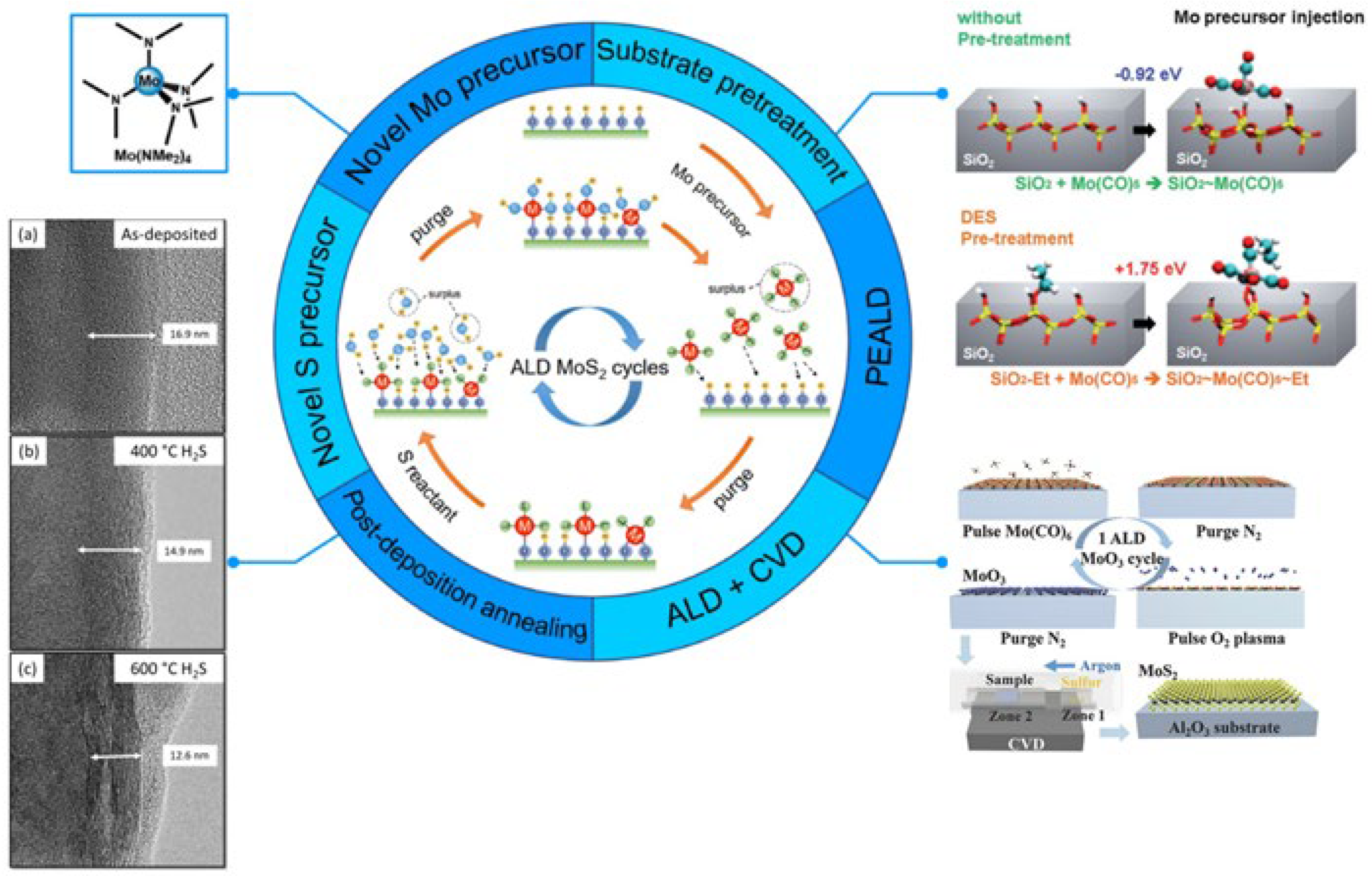Materials 17 04559 g081