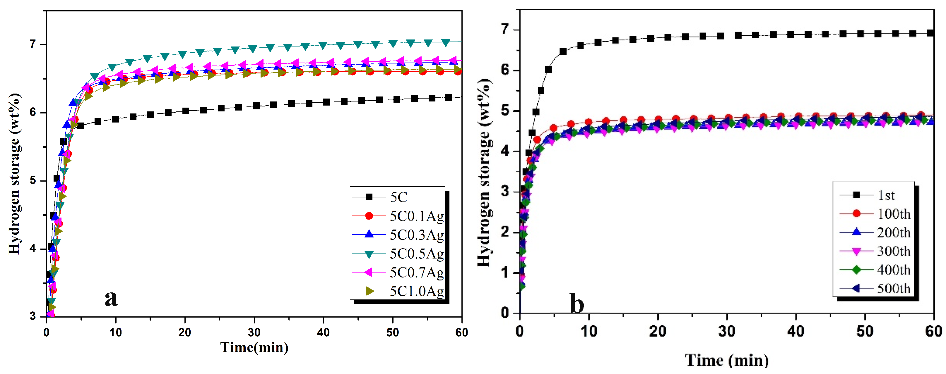 Materials 17 04562 g002
