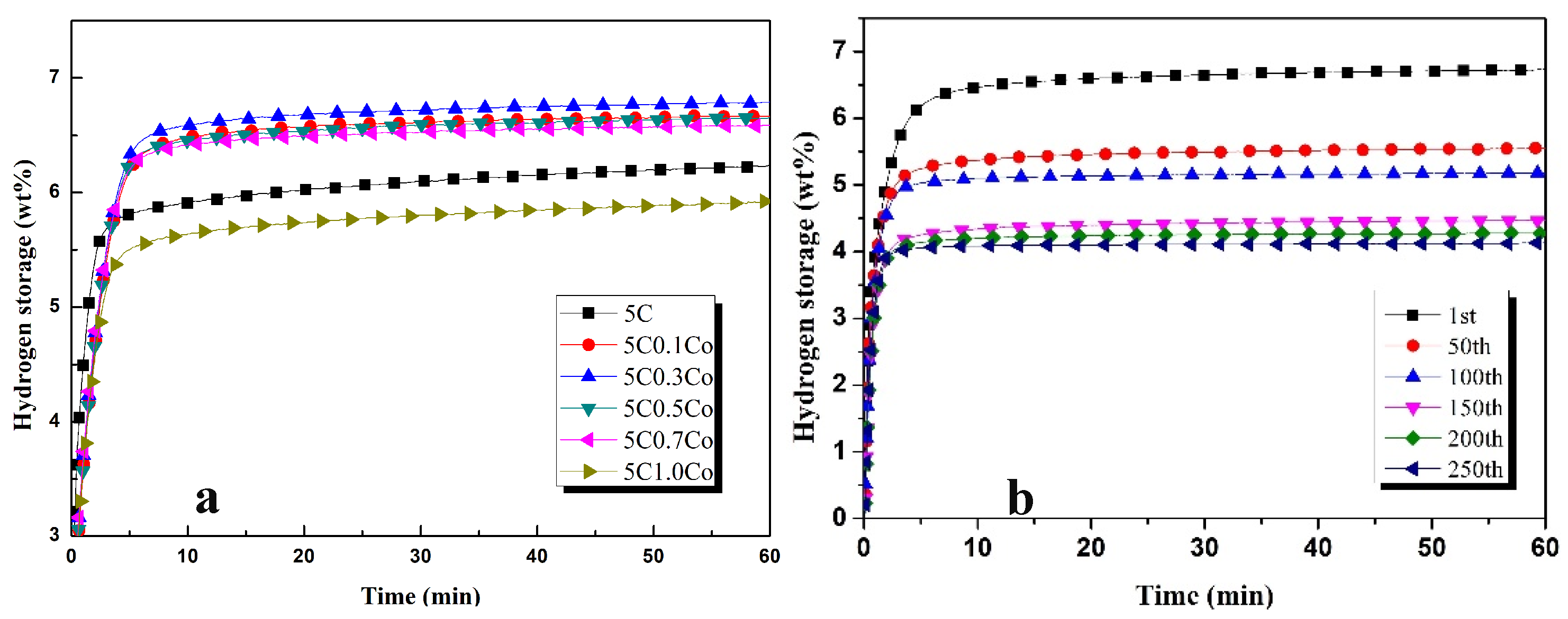 Materials 17 04562 g003