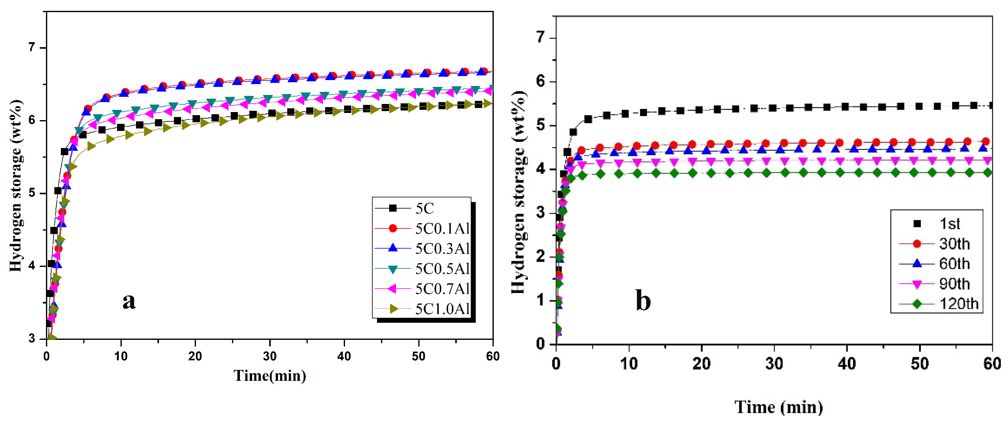 Materials 17 04562 g004
