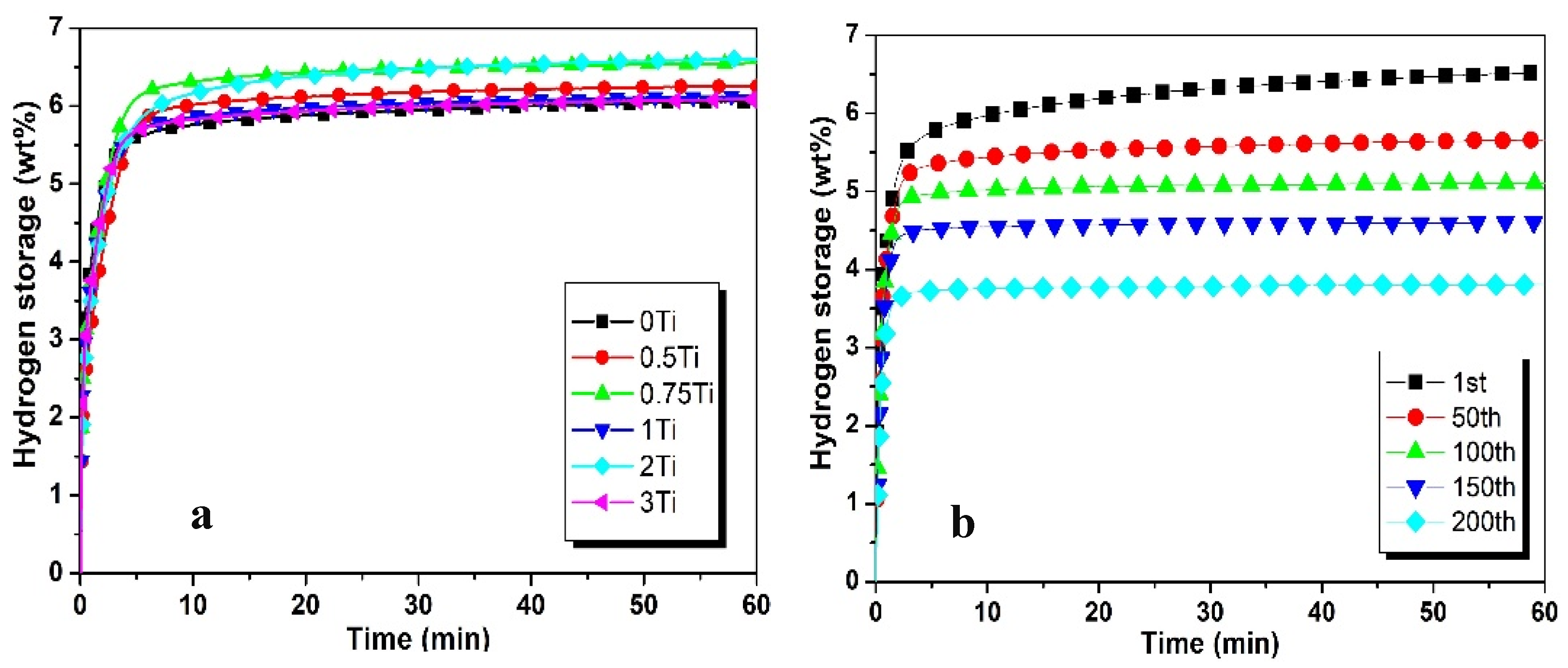 Materials 17 04562 g006