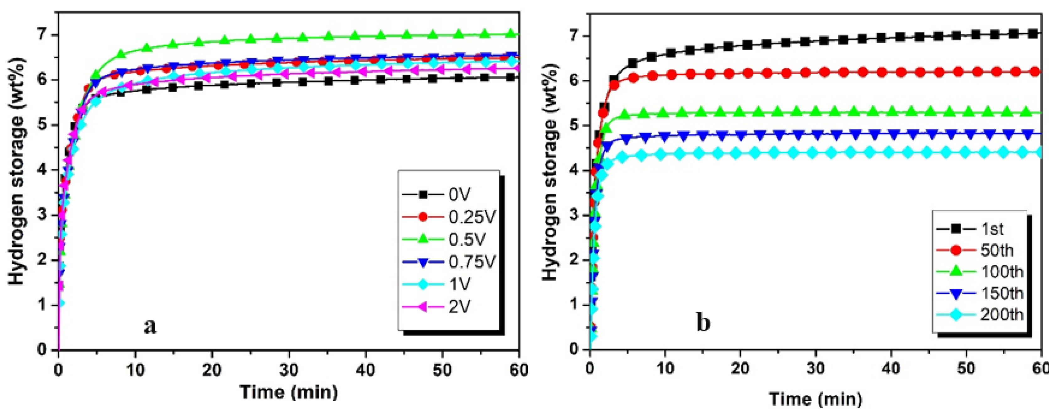 Materials 17 04562 g007