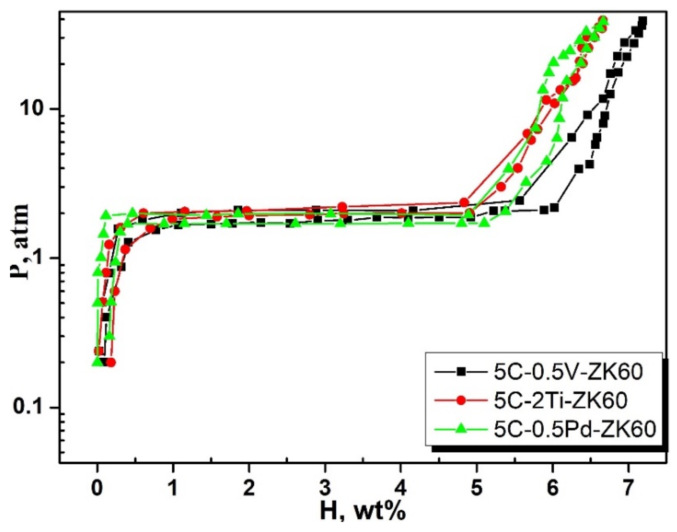 Materials 17 04562 g008