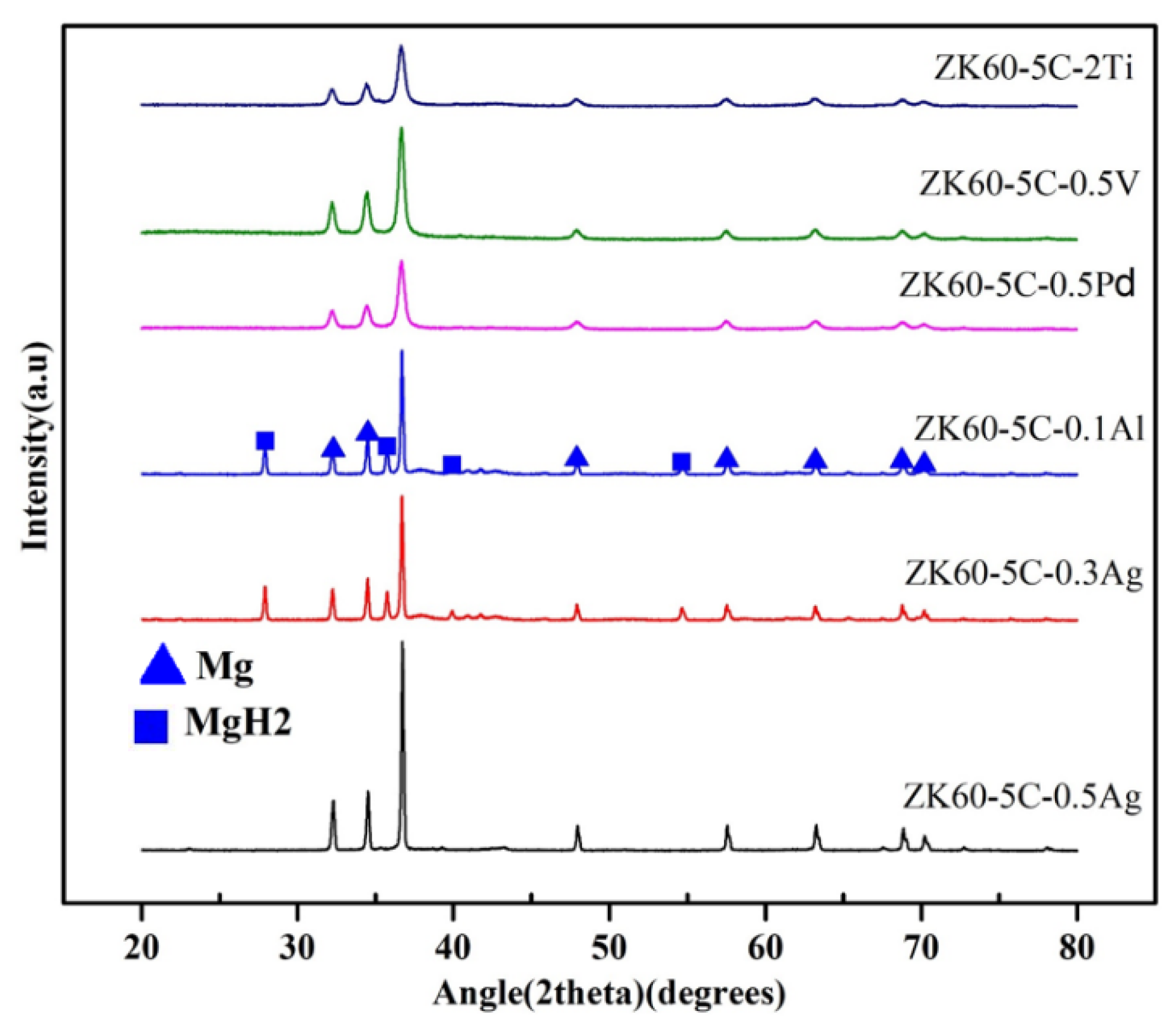 Materials 17 04562 g009
