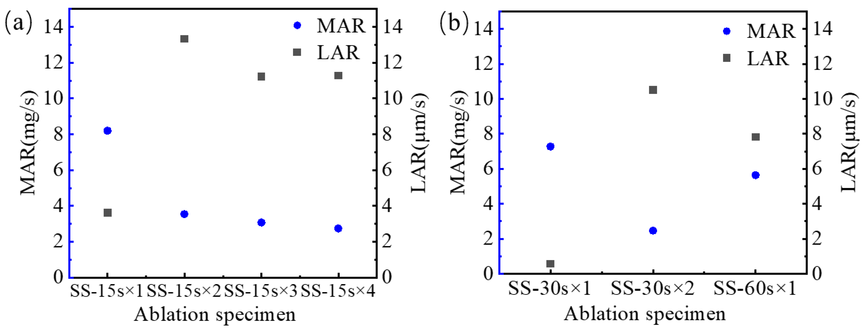 Materials 17 04565 g003