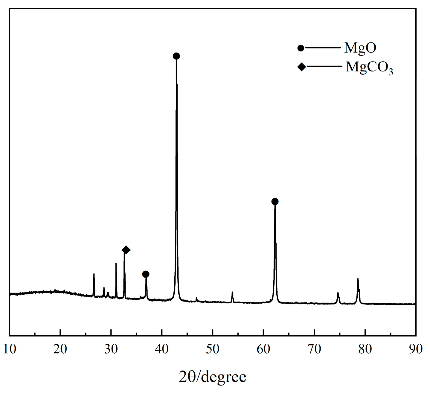 Materials 17 04567 g001