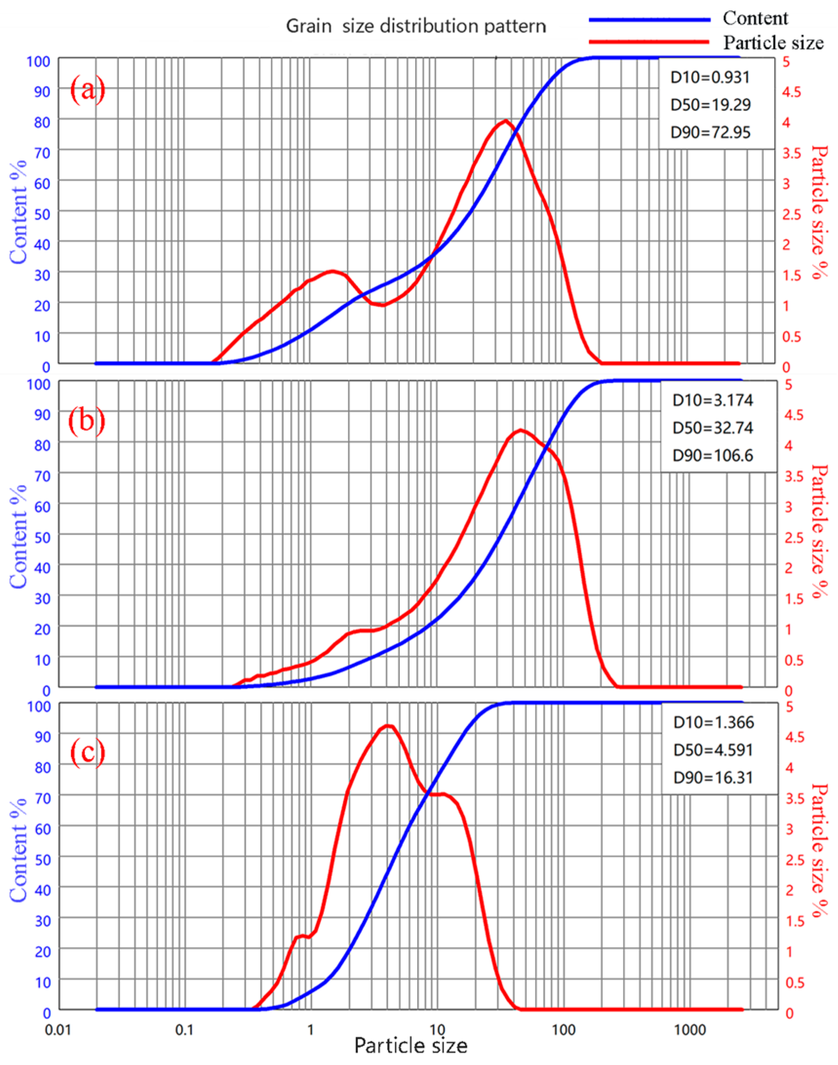 Materials 17 04567 g002