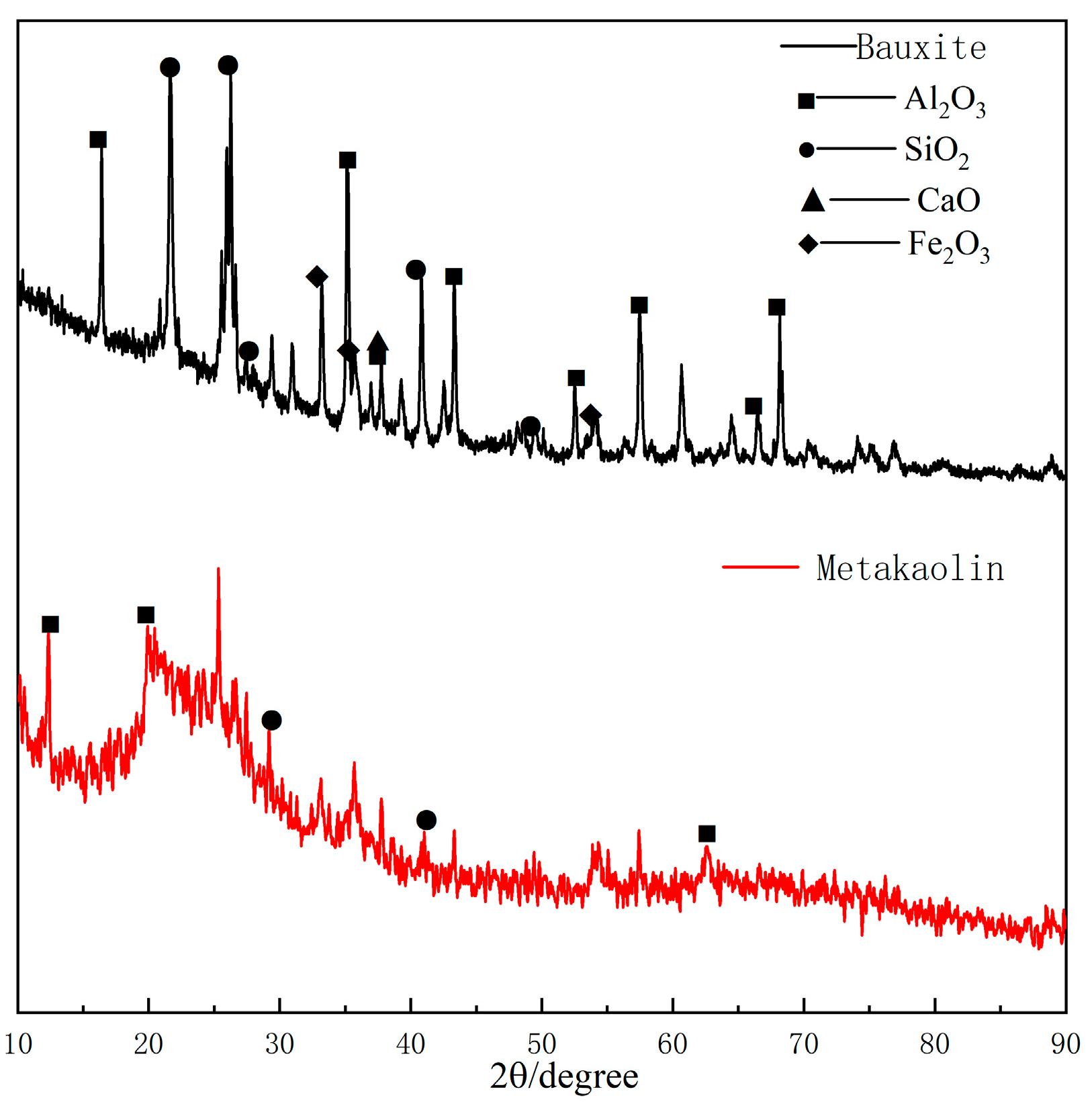 Materials 17 04567 g003